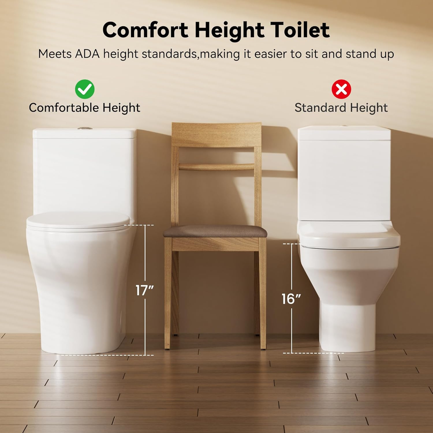 CANEST One Piece Toilet with ADA Comfort Chair Height 17", MAP 1000g and 1.28 GPF Single Flush, 12" Rough-in Toilet with Soft Close Seat, Easy Clean Compact Toilet (TD-001)