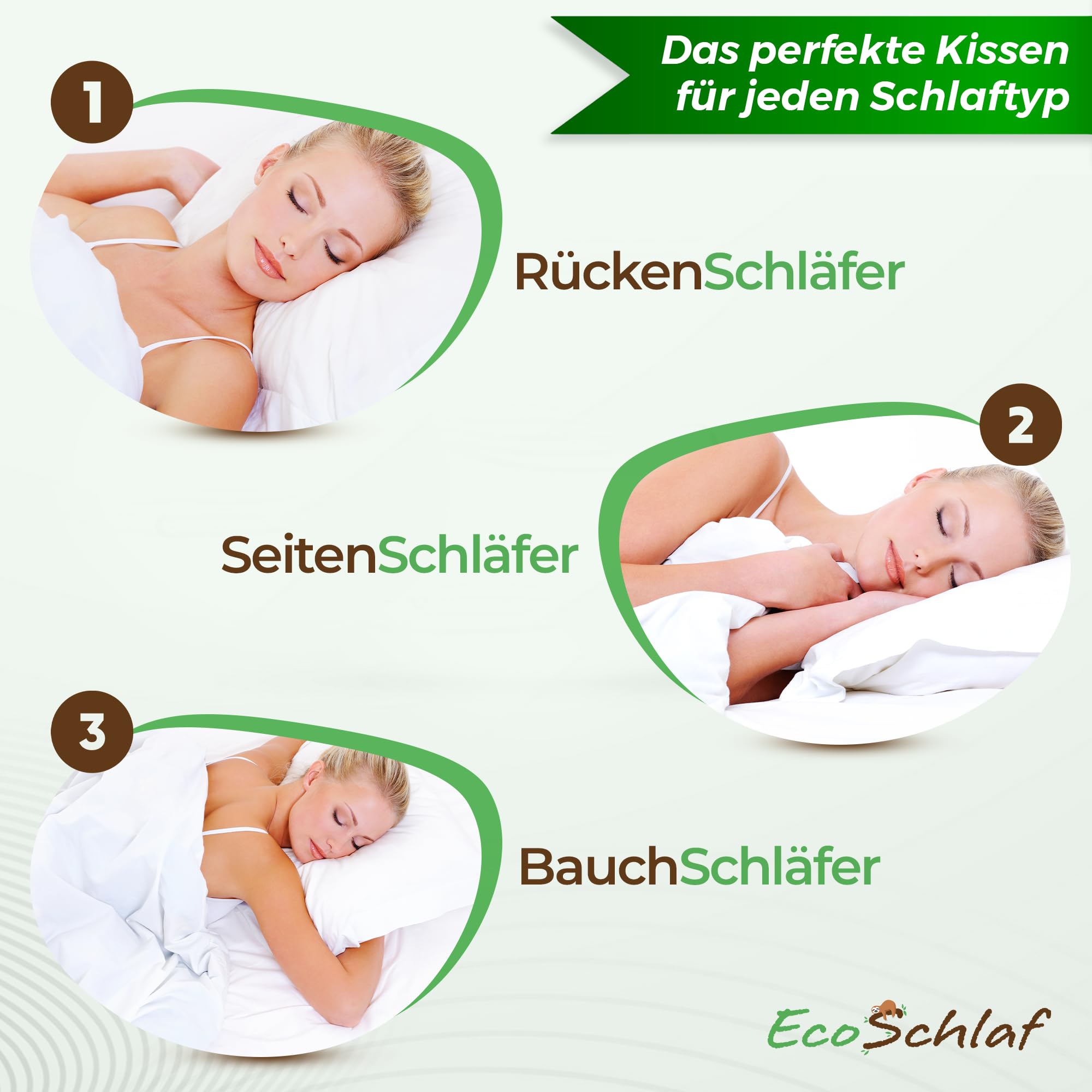 Orthopädisches Kissen Premium Nackenstützkissen – Zertifiziert – Seitenschläferkissen Nackenkissen aus Soft Memory Foam – Ergonomisches Kopfkissen Nackenschmerzen Antischnarchkissen (Weiß)