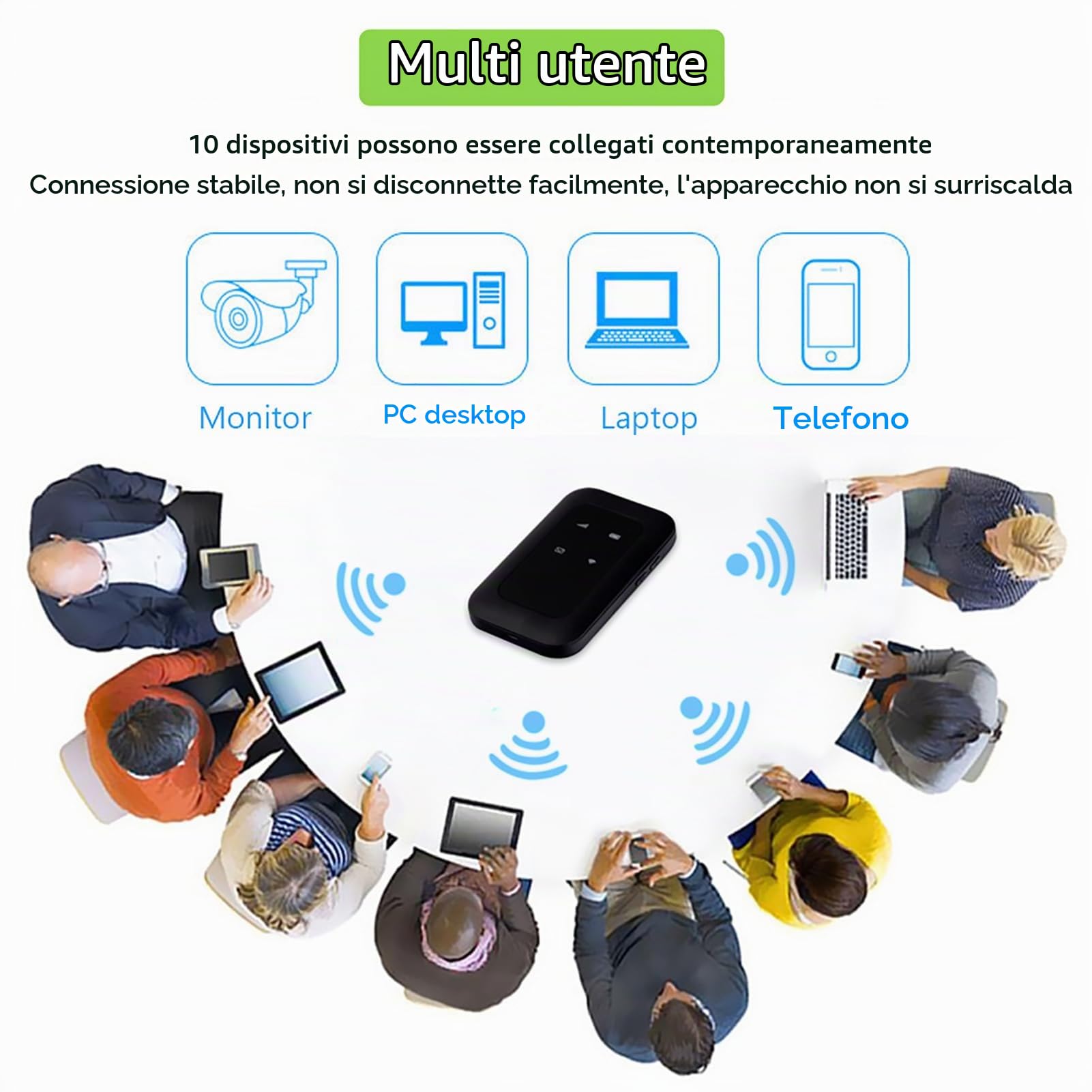 Mini Router WiFi Wireless Portatile da Viaggio, Router WiFi Mobile 4G LTE con Slot per Scheda SIM, Router Wireless 4G Sbloccato per Partner di Viaggio, Condivisione di 10 Utenti per Viaggi All'aperto
