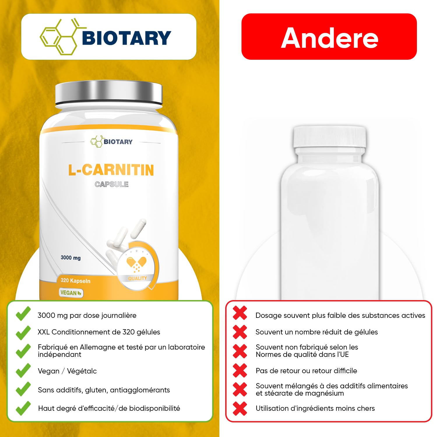 L-carnitine 320 gélules | 3000 mg par jour | Pour 3 Mois| Avec boîte à  pilules | gélules à haute dose de L-carnitine | 100% végétalien
