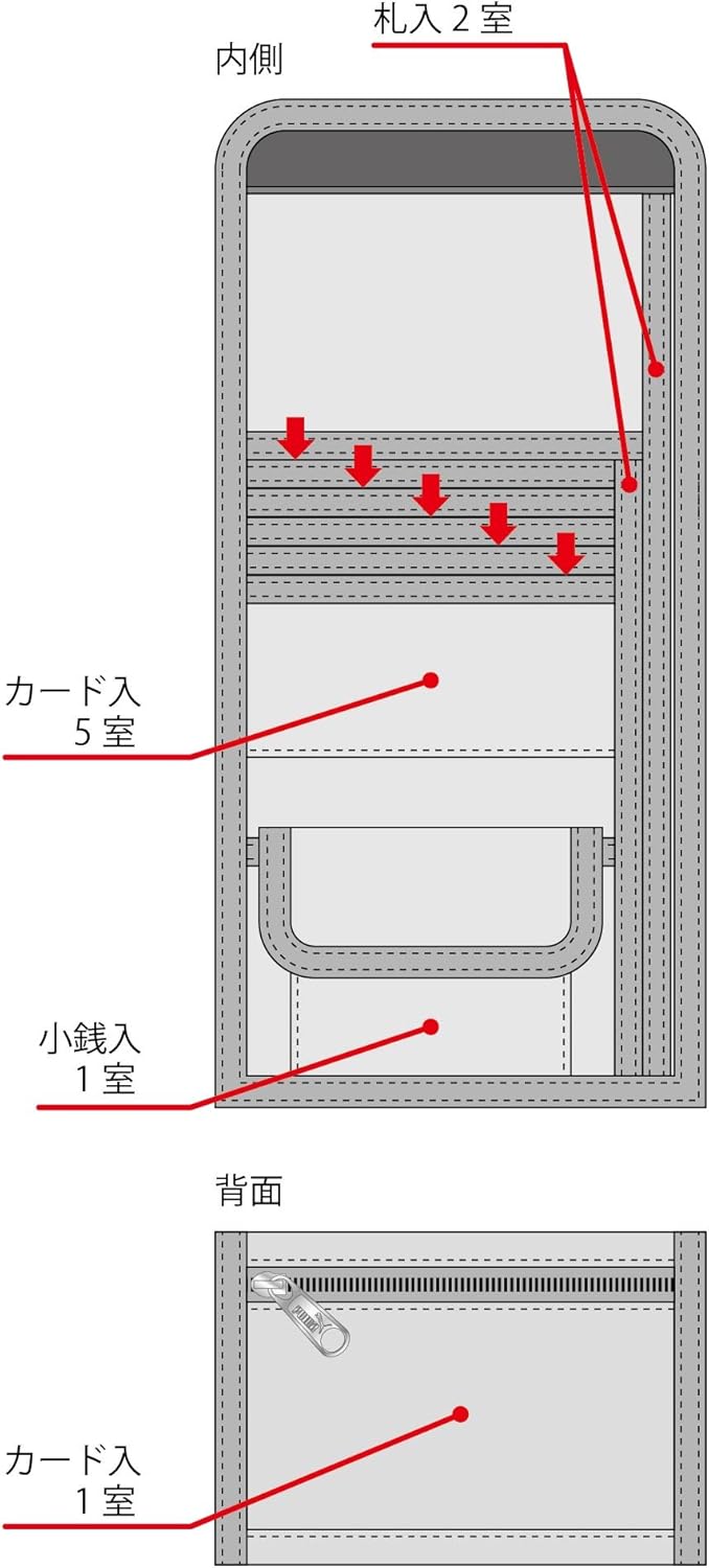 プーマ CB3つ折りウォレット 961PMBL ブラック