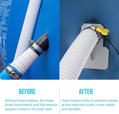 Miniatura 6 de Manguera de bomba de piscina para piscinas sobre el suelo, paquete de 2 accesorios de manguera de filtro de piscina de 1.25 pulgadas de diámetro,