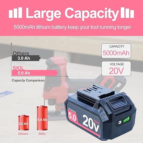 Miniatura 2 de DTK Reemplazo de 20 V 5000 mAh para batería SKIL PWR CORE 20V BY519601 BY519603 BY519702 Batería de herramientas eléctricas inalámbricas 2 paquetes