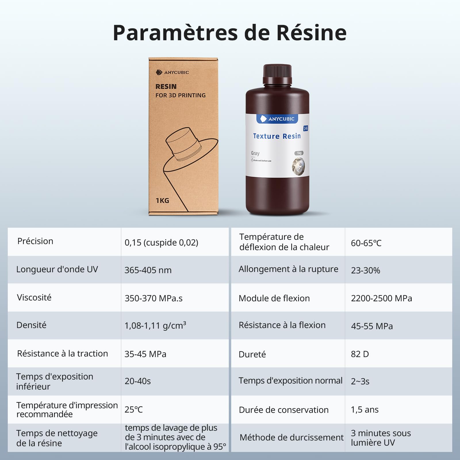 Anycubic 14K Texture Resine, Résine UV 405nm, Résine Haute Précision pour imprimante 3D, Finition Mate, Faible Odeur, Haute Ténacité, Convient pour Différentes Scènes Miniatures, HD Gris 1000g