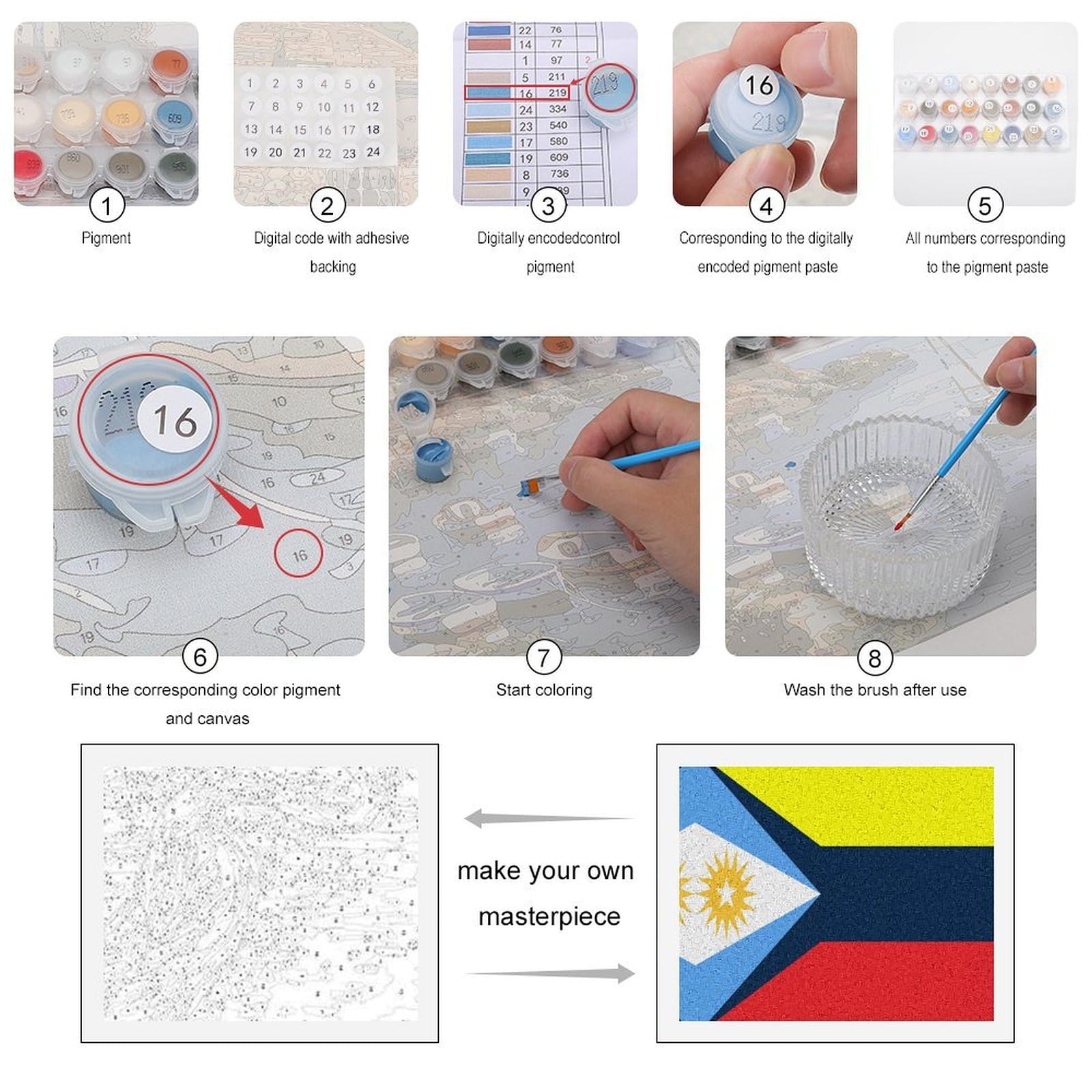 Malen nach Zahlen, Motiv: Union von Venezuela und Argentinien, bedruckt, Malen-nach-Zahlen-Set für Erwachsene, Anfänger, bunt, DIY, einfaches Malen für Zuhause, Wanddekoration