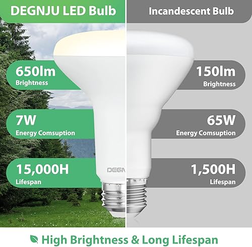 Miniatura 7 de Paquete de 24 bombillas de inundación para interiores, bombilla LED BR30 equivalente a 7 W 65 W, bombillas empotrables regulables, 650 lúmenes, 3000