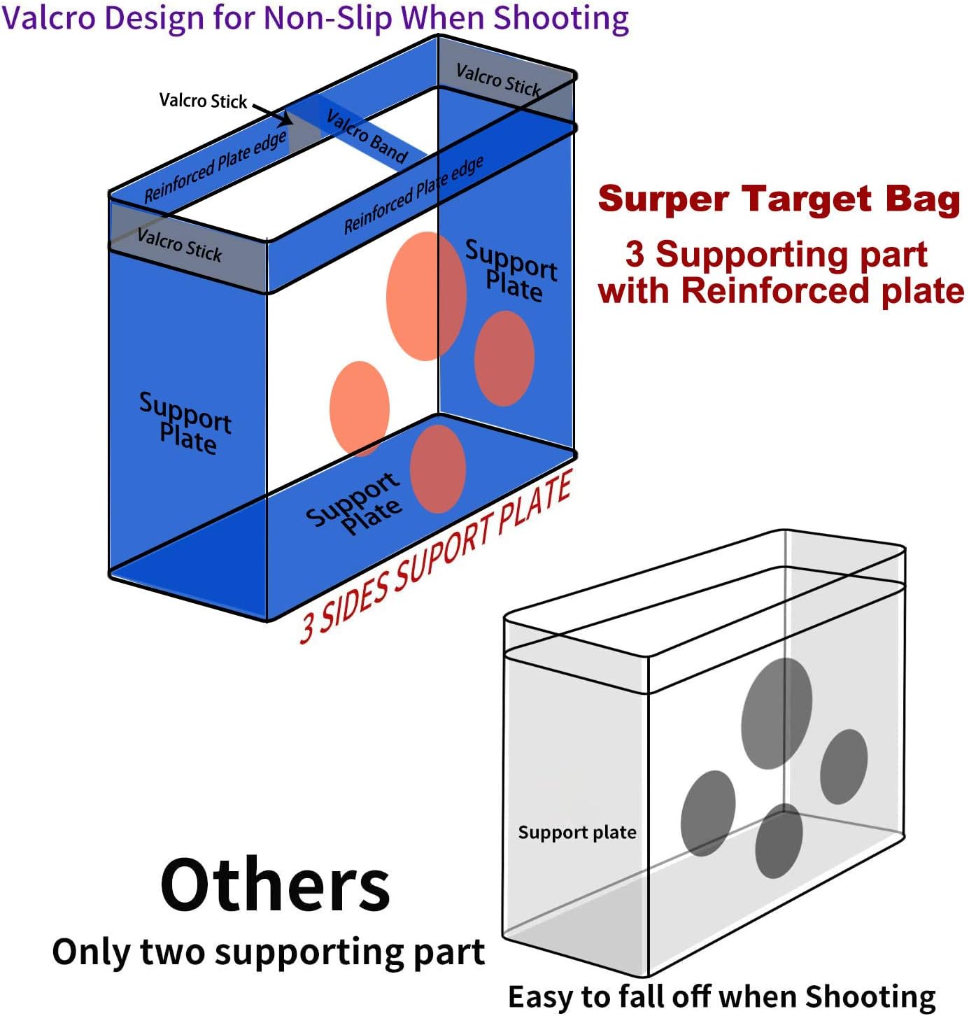 Surper Foam Blasters Portable Practice Target Bag Storage Carry Target Pouch for Nerf Guns N-Strike Elite/Mega/Rival Series (Blue)