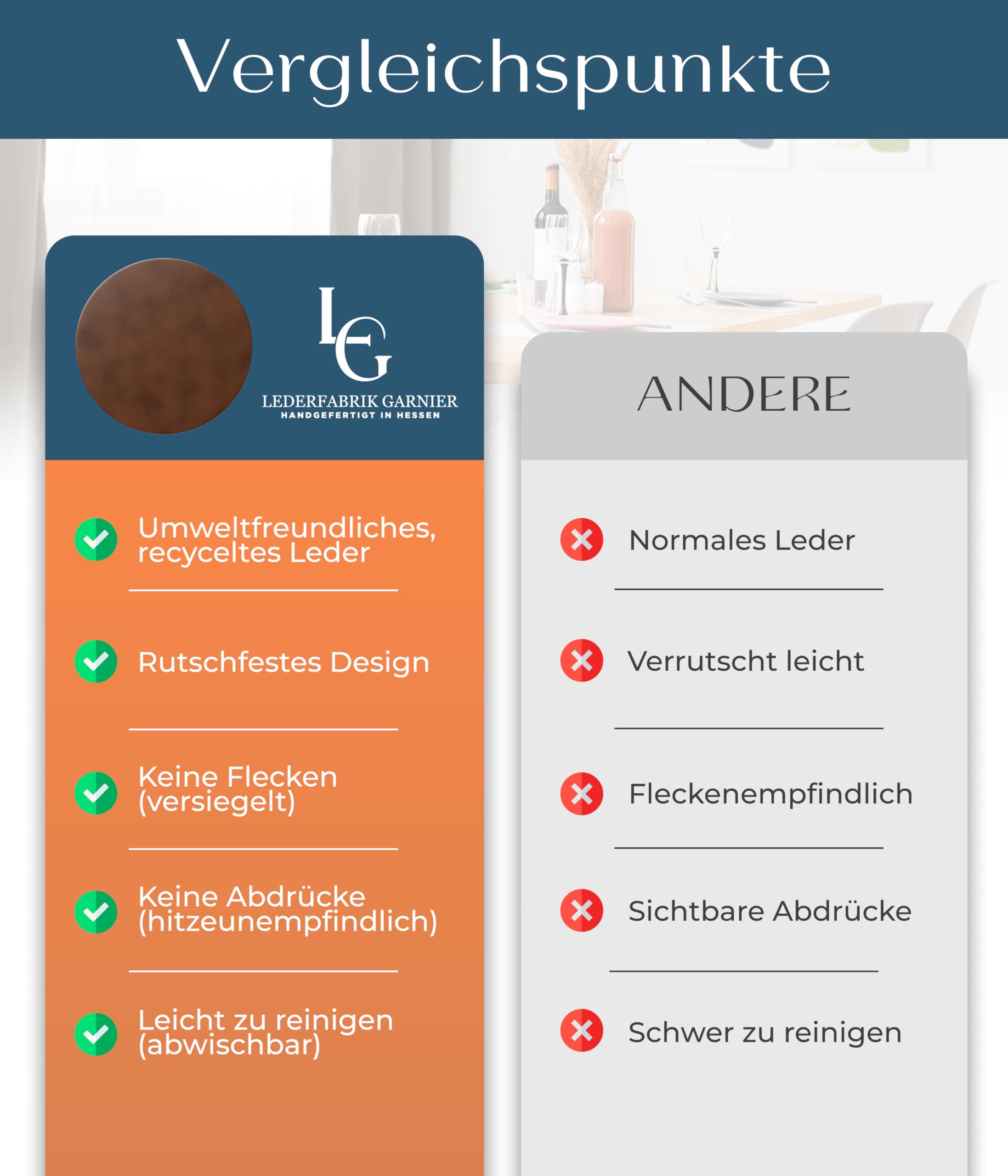 Juego de 4 manteles individuales lavables – Sostenibles, estables y antideslizantes – Cuero reciclado noble fabricado en Alemania (redondo, marrón oscuro)