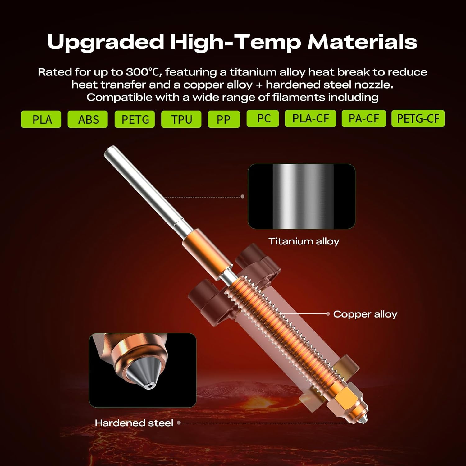 Creality K2 Pro Ceramic Heating Block Kit, All-Metal Integrated Hotend with Titanium Heat Break, Supports Engineering Filaments, for K2 Pro 3D Printer