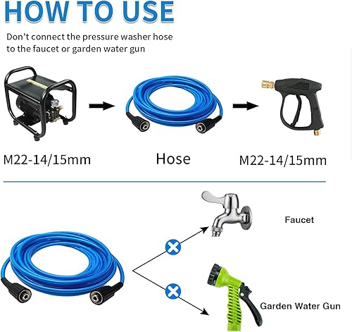 Miniatura 6 de Manguera de lavadora a presión de 25 pies y 14 pulg, extensión de lavado a presión resistente a torceduras compatible con juntas M22, manguera de