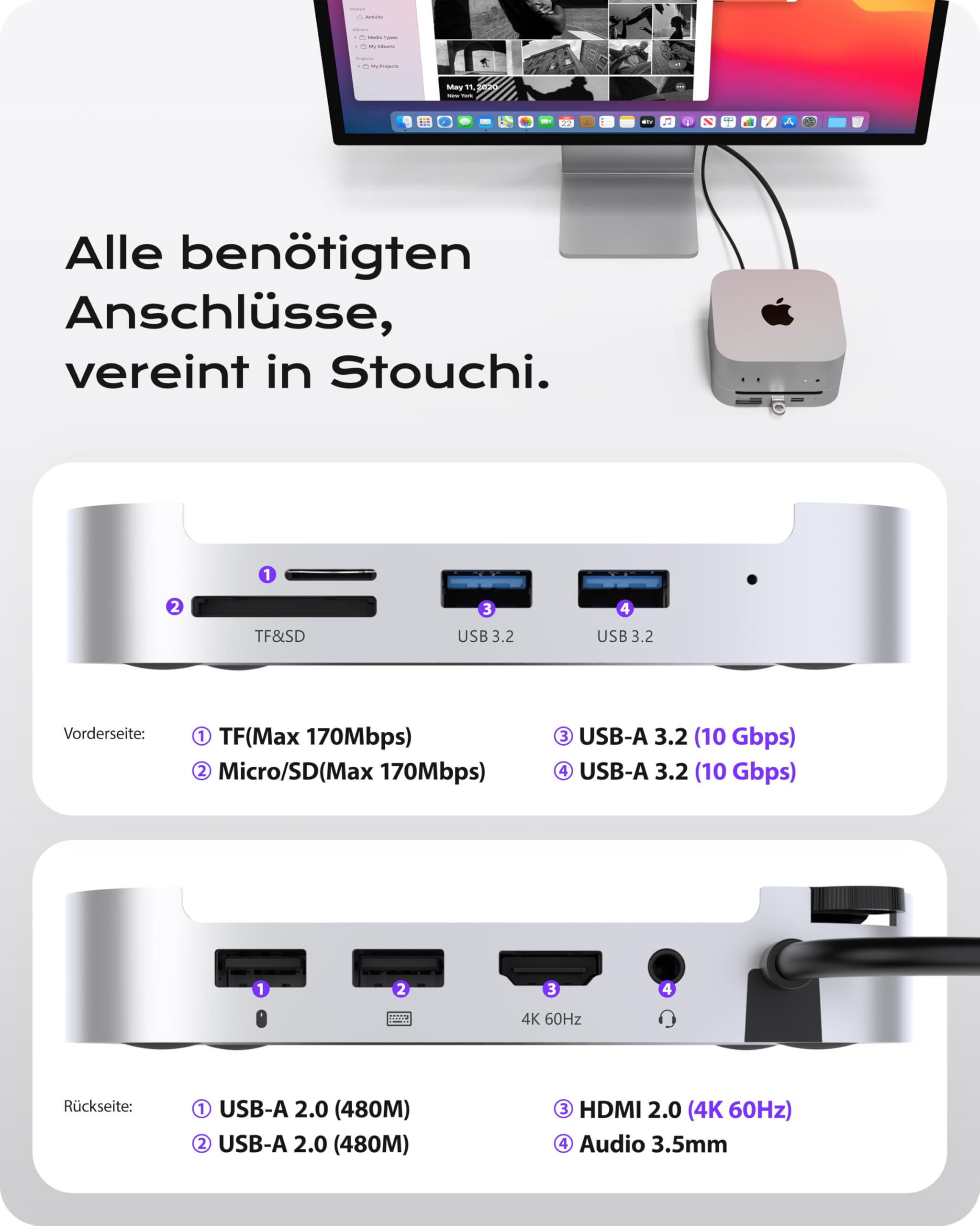Stouchi Mac mini M4 Dock mit 8TB NVMe/SATA SSD-Gehäuse, 2X USB-A 10 Gbit/s, 4K HDMI, SD/TF-Slot, 2X USB-A Daten, Audio 3,5mm, Netzschalter & stabilem WLAN für Mac mini M5/M4 Pro(2024)