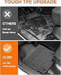 All Weather Car Floor Mats for Mazda CX5: 2013 2014 2015 2016 | Cutsom Fit for Mazda CX-5, Automotive Cargo Liner ,SUV Tray Carpet Black Rubber Accessories