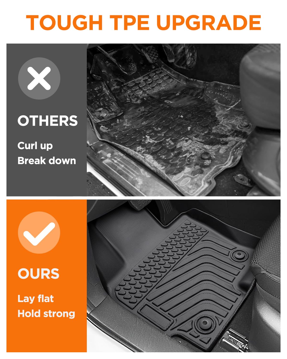 All Weather Car Floor Mats for Mazda CX5 2013 2014 2015 2016 1st Gen Automotive Cargo Liner Full — view 2