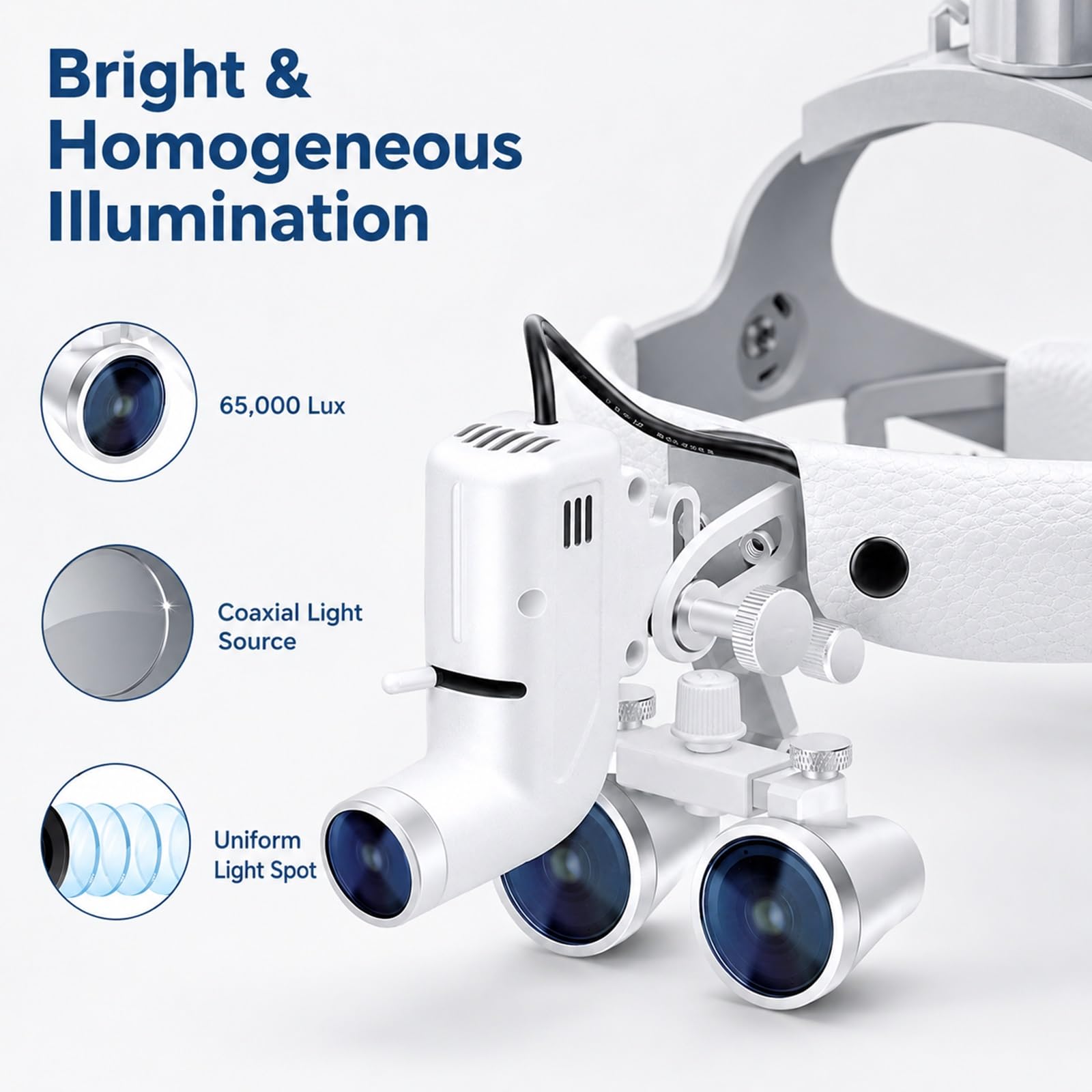 Occhiali Ingranditori Binoculari Dentali Con Fascia E Luce (Ingrandimento 2,5x/3,5x) E Lampada Frontale LED 5W, Distanza Interpupillare E Luminosità Regolabili, Per Laboratori Odontotecnici(3.5X)