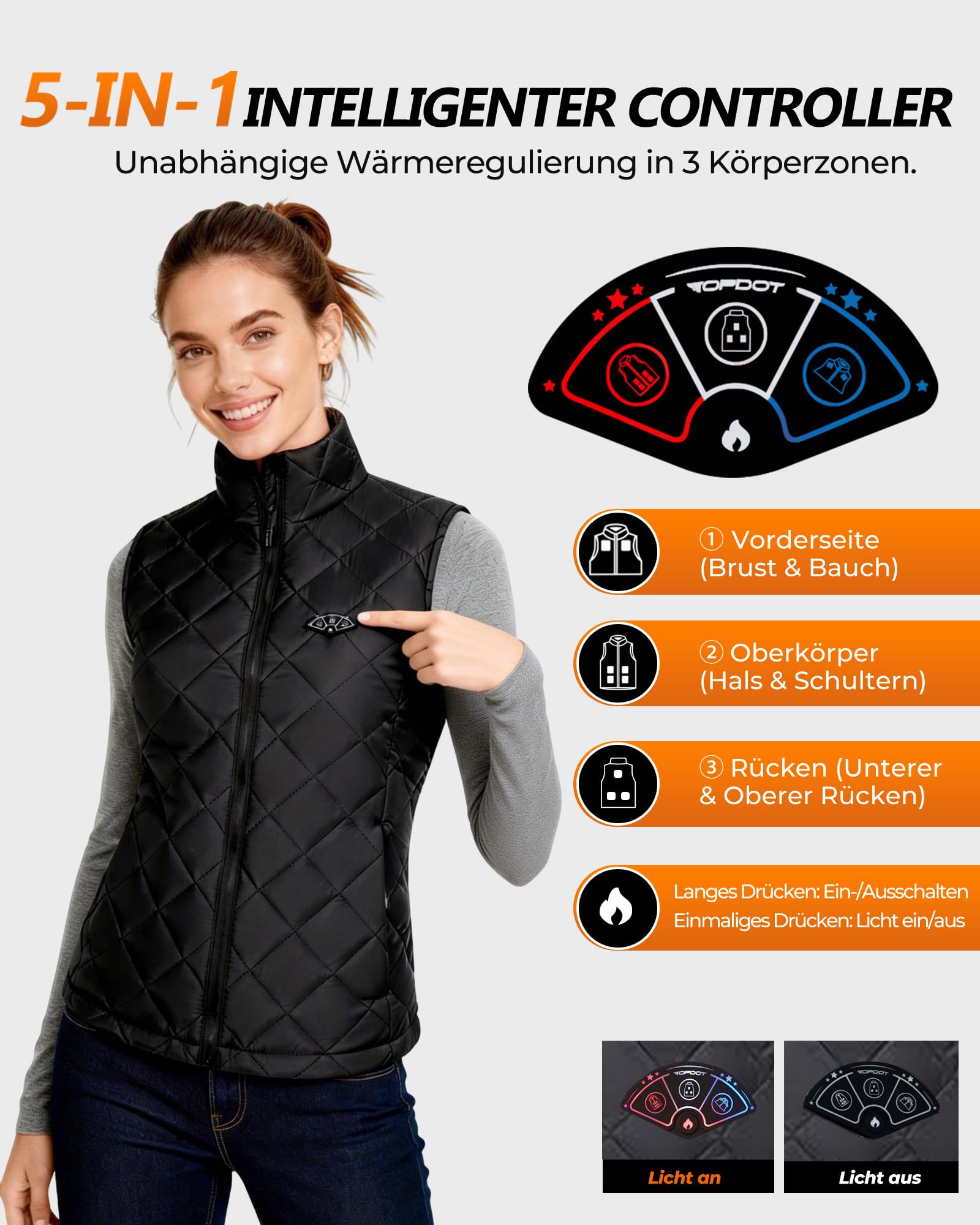 Topdot Heizweste Damen Mit Powerbank 16000 Mah 7,4v - 10 Heizzonen Beheizbare Weste Mit 3 Einstellbaren Temperaturen, Beheizte Weste,Elektrische Wärmeweste Für Winter Outdoor-AktivitäTen