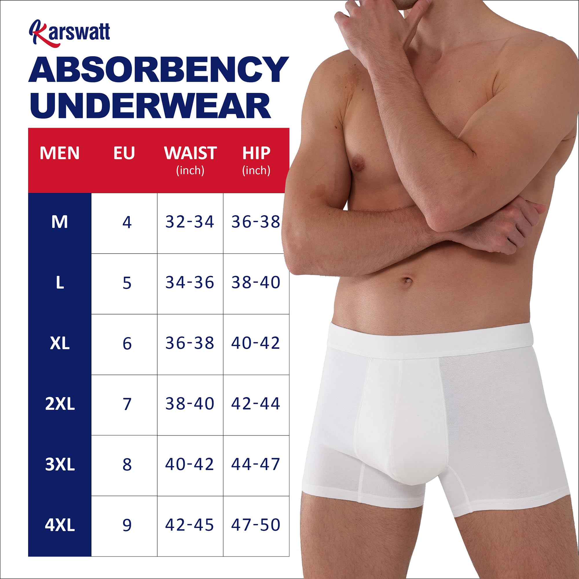 Ropa interior lavable para incontinencia urinaria para hombres, calzoncillos tipo bóxer para protección contra fugas de vejiga, paquete de 2
