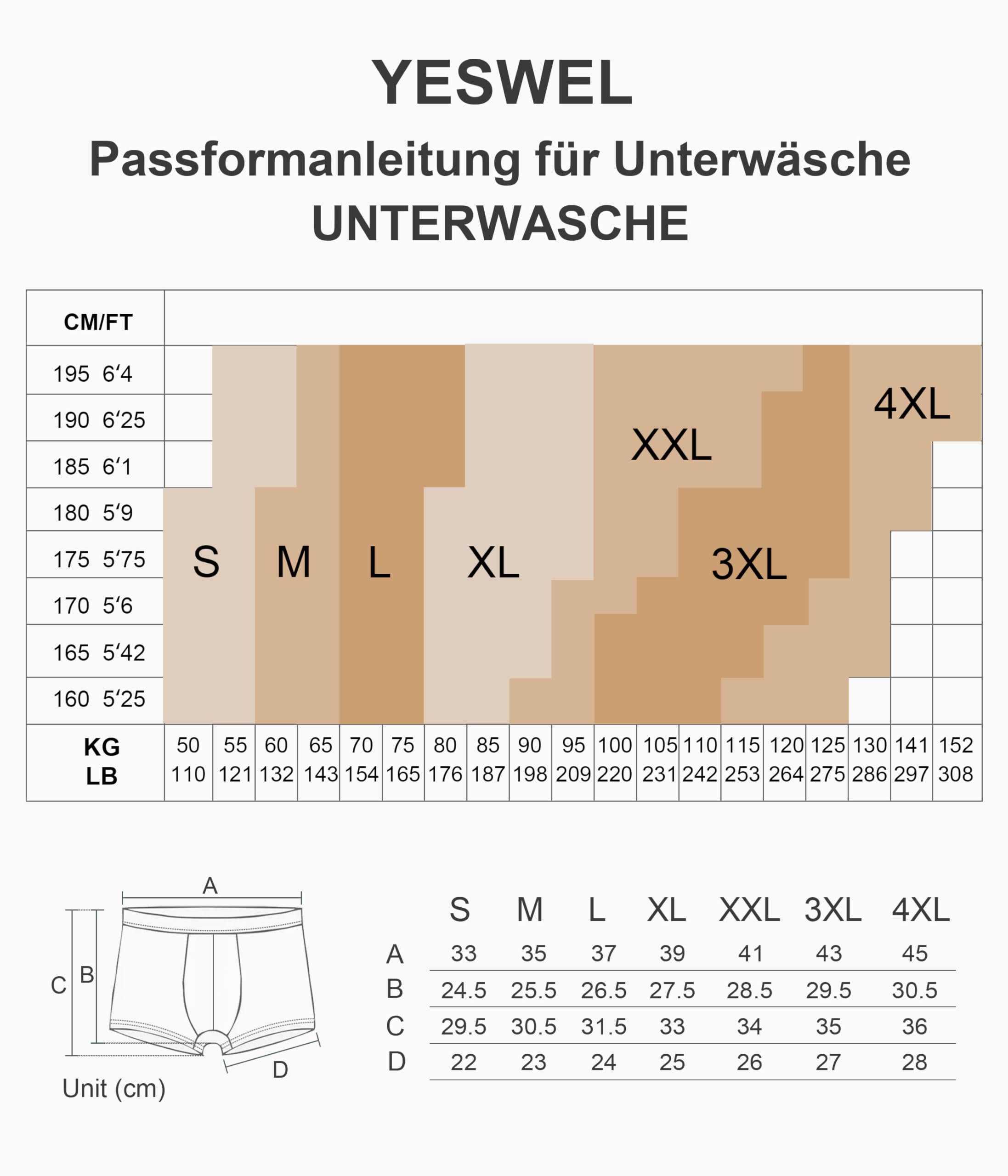 YESWEL Boxershorts Herren 10er Pack, Ohne Kratzenden Zettel Unterhosen, Atmungsaktive Männer Unterwäsche, Baumwolle Retroshorts (Gr. S - 4XL)