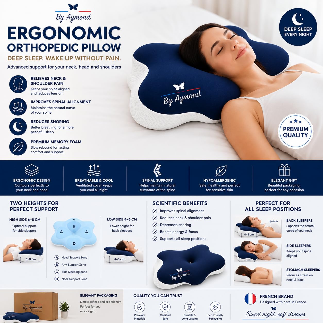 Oreiller Orthopédique Mémoire de Forme 3s Rebond | Respirant & Rafraîchissant | Anti-Ronflement & Apnée du Sommeil | Zones de Soutien Tête, Cou & Côté | Douce Nuit – Doux Réveil