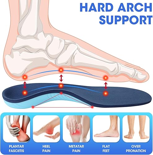 Miniatura 5 de Plantillas para fascitis plantar, insertos de soporte de arco para aliviar el dolor, plantilla ortopédica de más de 220 libras para hombres y