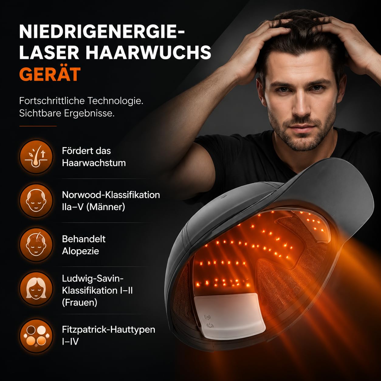 Rotlicht Haarwachstumskappe, 660nm+450nm+850nm Rotlicht Haare, Rotlichtlampe Haare Anti-Haarausfall, 4 Modi, Abnehmbarem Rotlicht Panel, Hair Growth Cap für Männer/Frauen