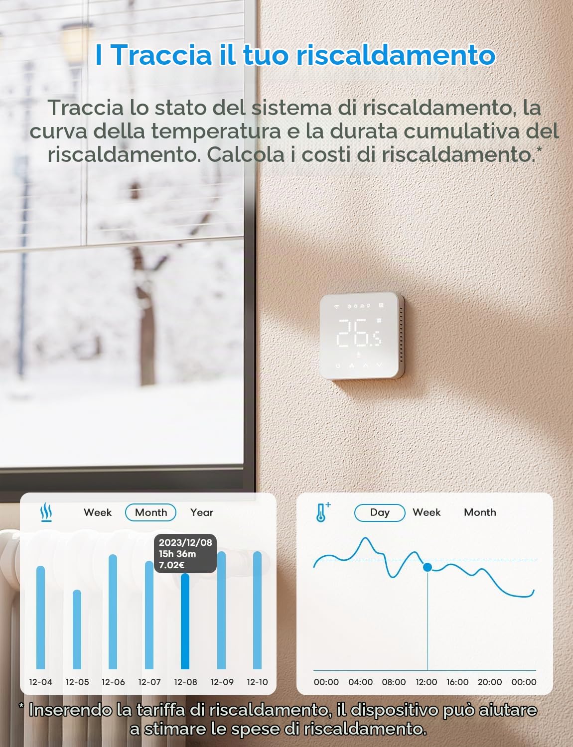 Meross Termostato Intelligente 16A per Riscaldamento a Pavimento Elettrico - Compatibile con HomeKit, Siri, Alexa e Google Home - WiFi con Touch Screen LED e Controllo Vocale