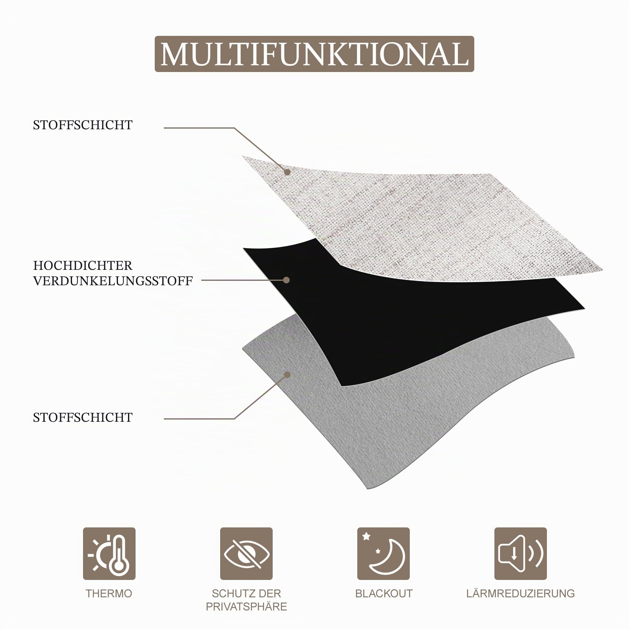 CUCRAF Vorhang 100% Blickdicht Leinen Gardinen mit Ösen Verdunklungsvorhänge Gardinen Weiß H245 x B140 cm 2er Set, Thermovorhang Kälteschutz Schallschutz Vorhang für Wohnzimmer Schlafzimmer
