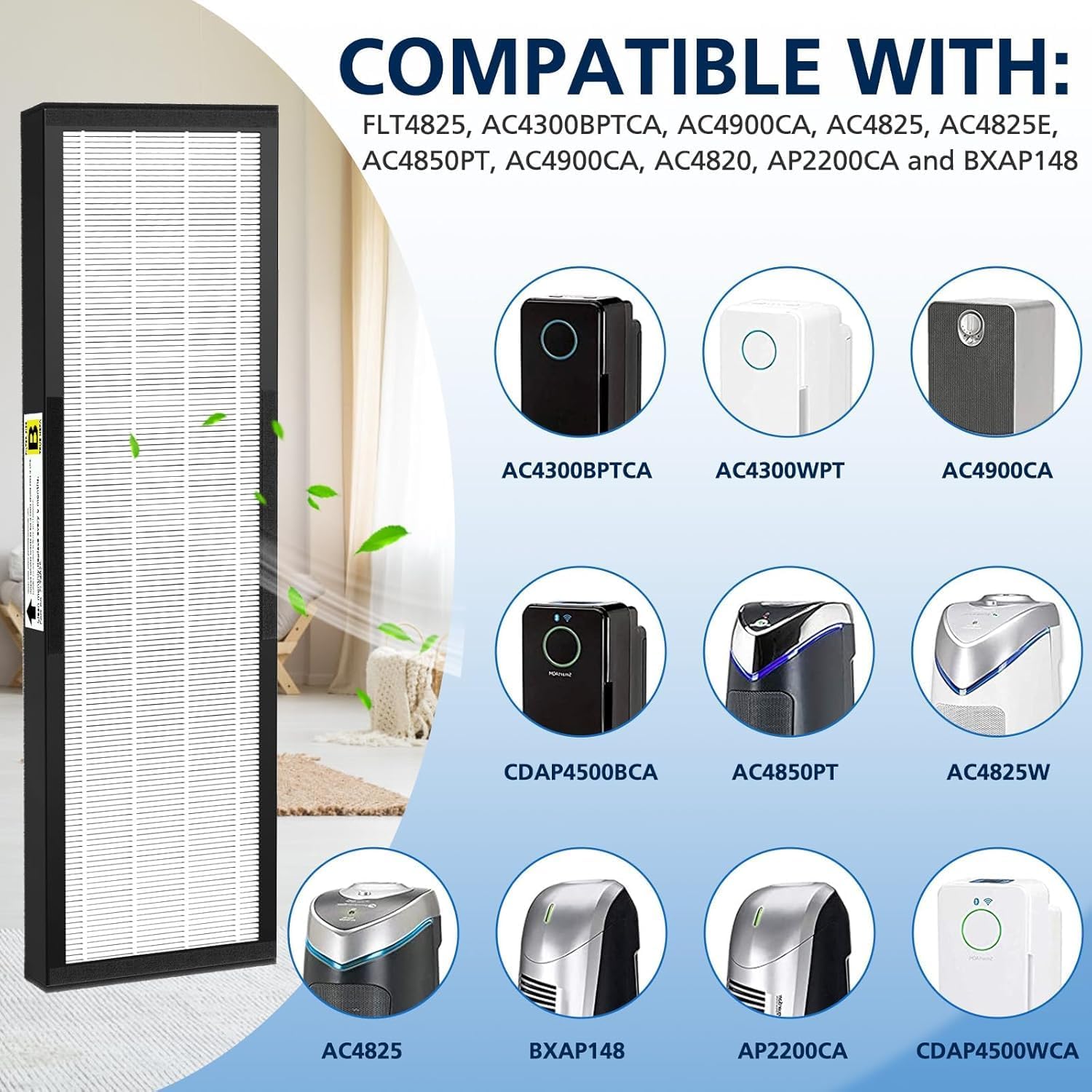 FLT4825 HEPA Filter B Replacement Compatible with G-guardian Air Purifier Models AC4825 AC4300 AC4800 AC4850PT AC4900CA AC4820 AP2200CA with 8 Activated Carbon Pre-Filters - Image 5