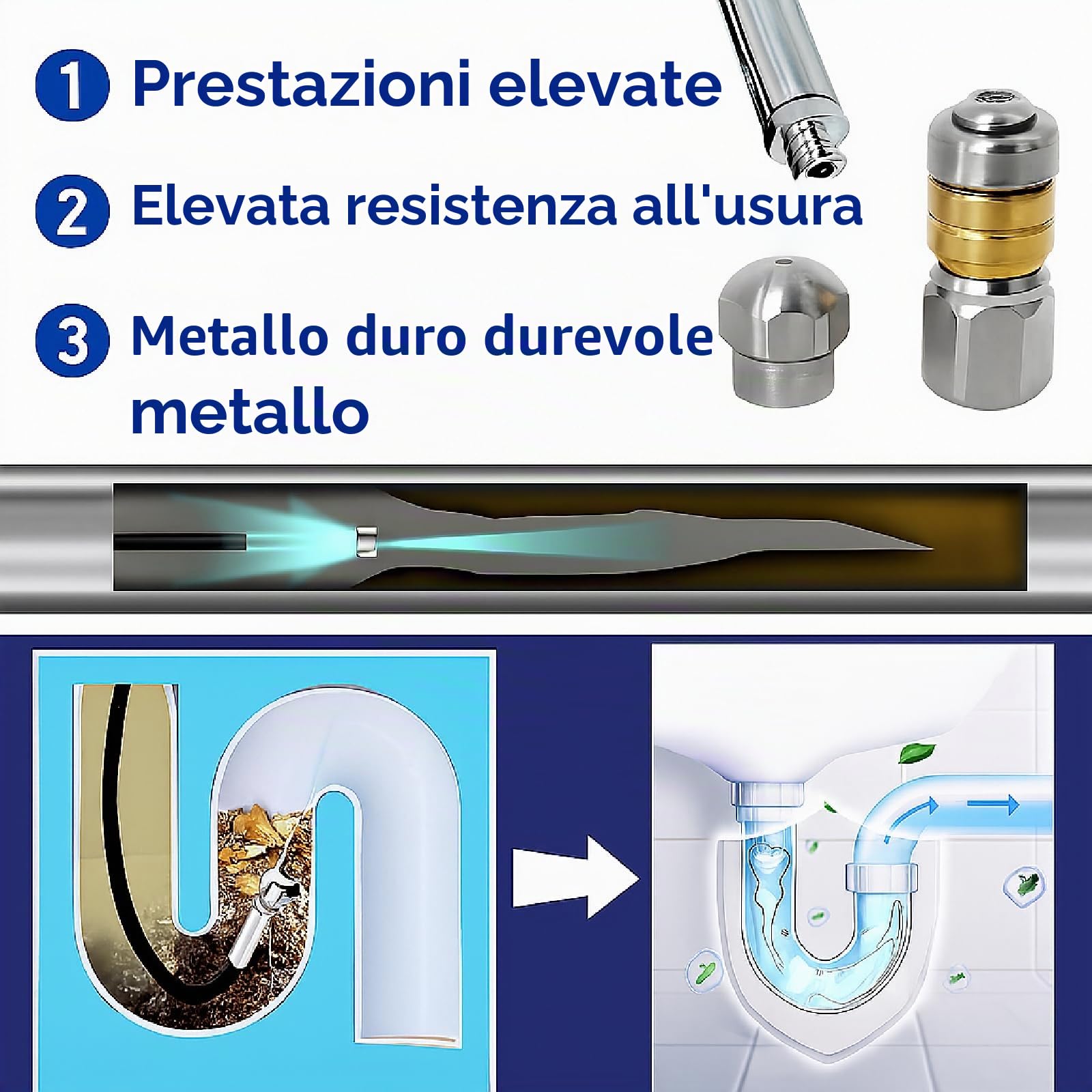 Gekufa Tubo Idropulitrice 30m, 200 bar inkl. Sonda Sturatubi per Idropulitrice Compatibile con Karcher, Parkside, Lavor, Bosch, Adatto per la Pulizia dei Tubi di Scarico