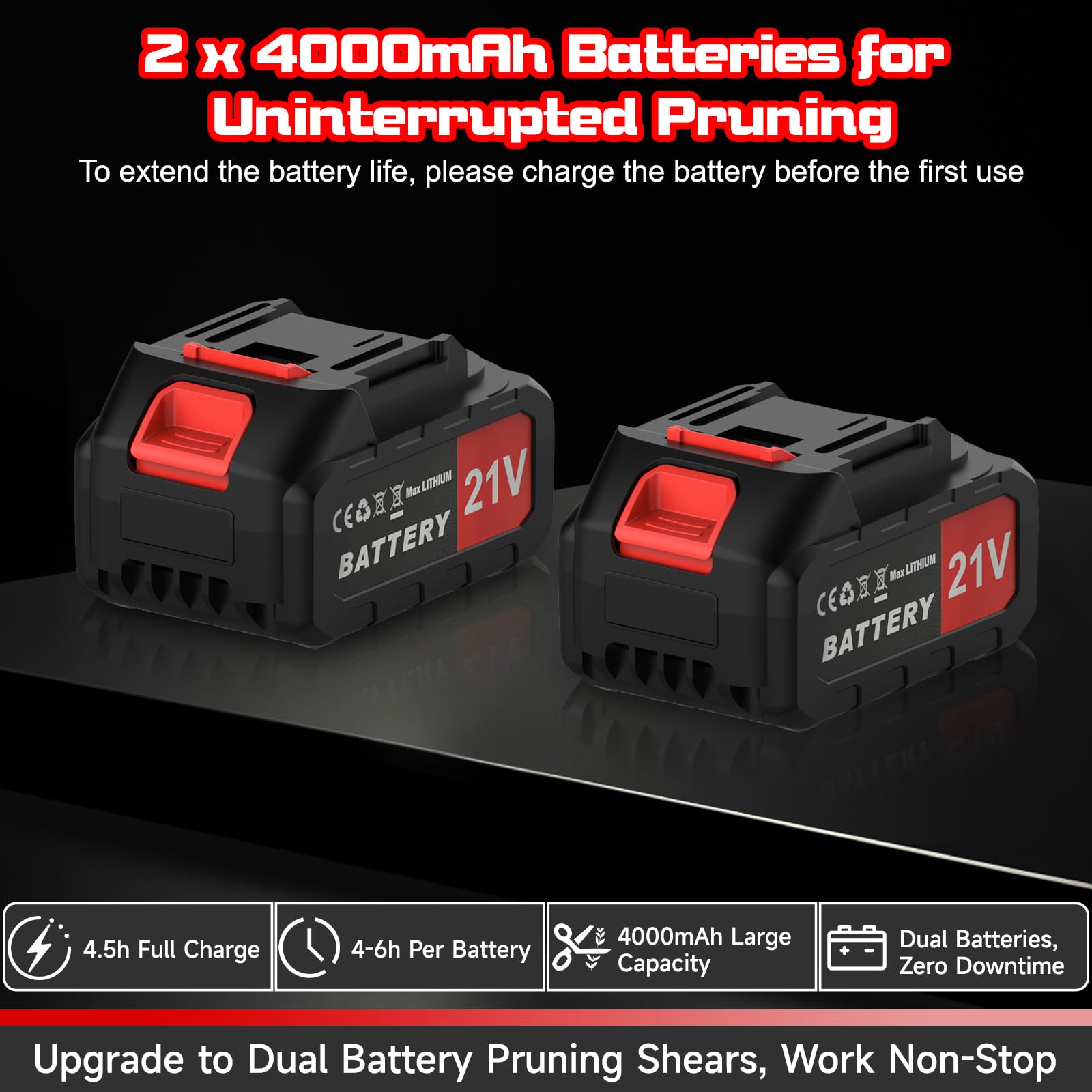 Tijeras de Podar Eléctricas 50mm 730W Brushless 2x 4000mAh | Podadora a Batería, Tijera Cortarramas Profesional, Pantalla LED, Para Viñedos, Olivos y Frutales