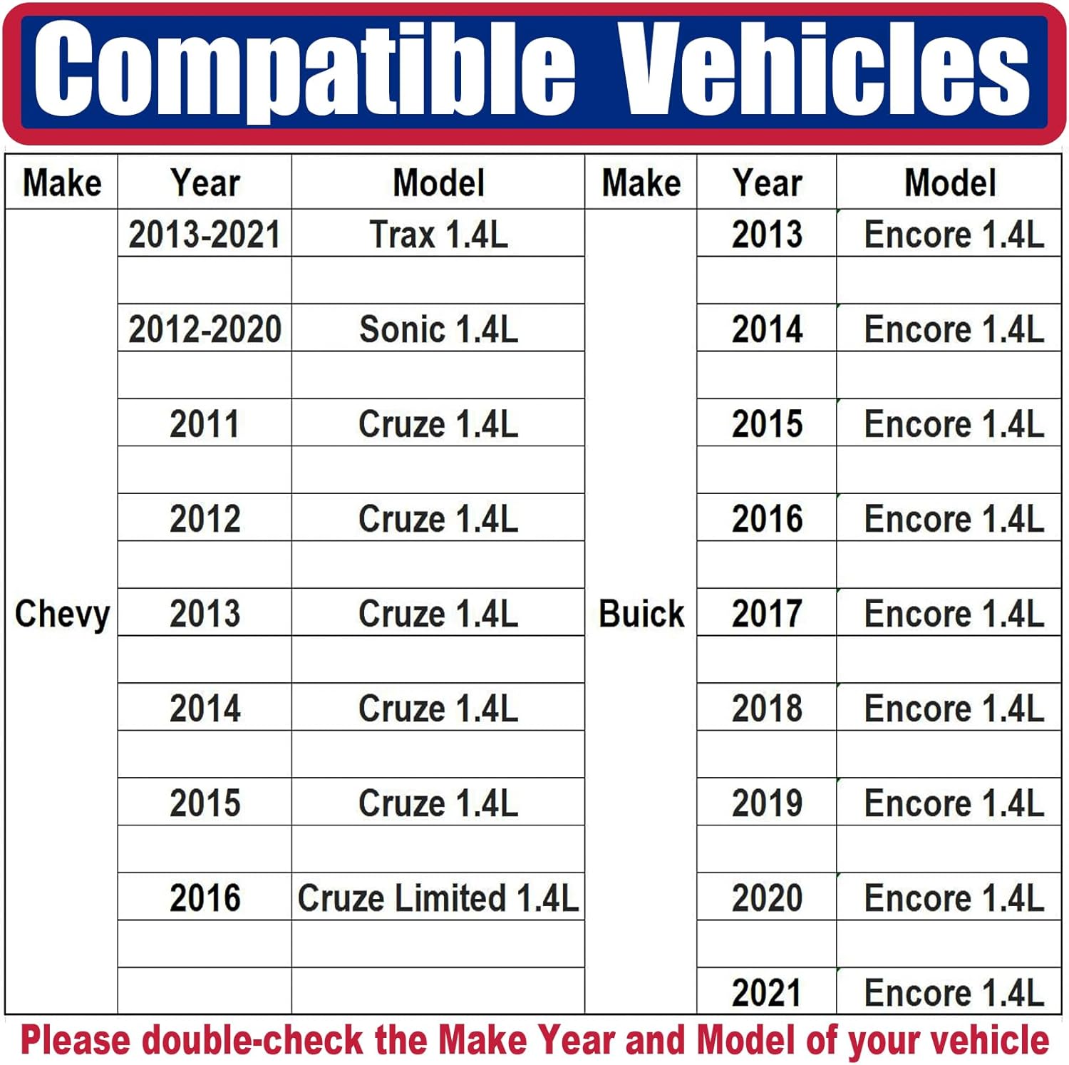 234-4529 234-4528 Upstream & Downstream Oxygen O2 Sensor Direct Fit for 2011-2015 Chevy Cruze 1.4L 1364cc, 2012-2020 Sonic1.4L, 2013-2021 Trax 1.4L, 2013-2021 Buick Encore 1.4L
