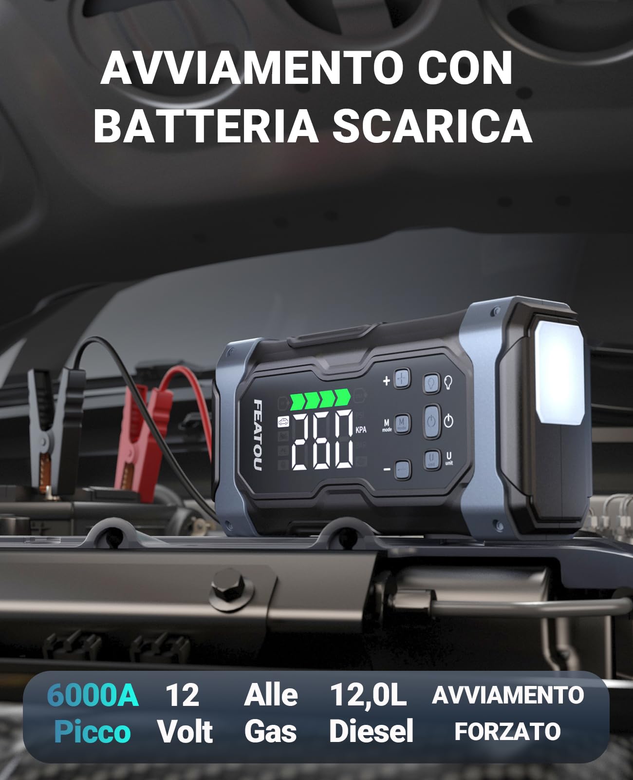 FEATOU 6500A Avviatore Batteria Auto con Compressore 150PSI & Air Pompa per Materasso Gonfiatore, 12V (Tutti Gas&12L Diesel) Avviatore emergenza per Auto/Moto Jump Starter Booster Avviamento(2025 NEW)