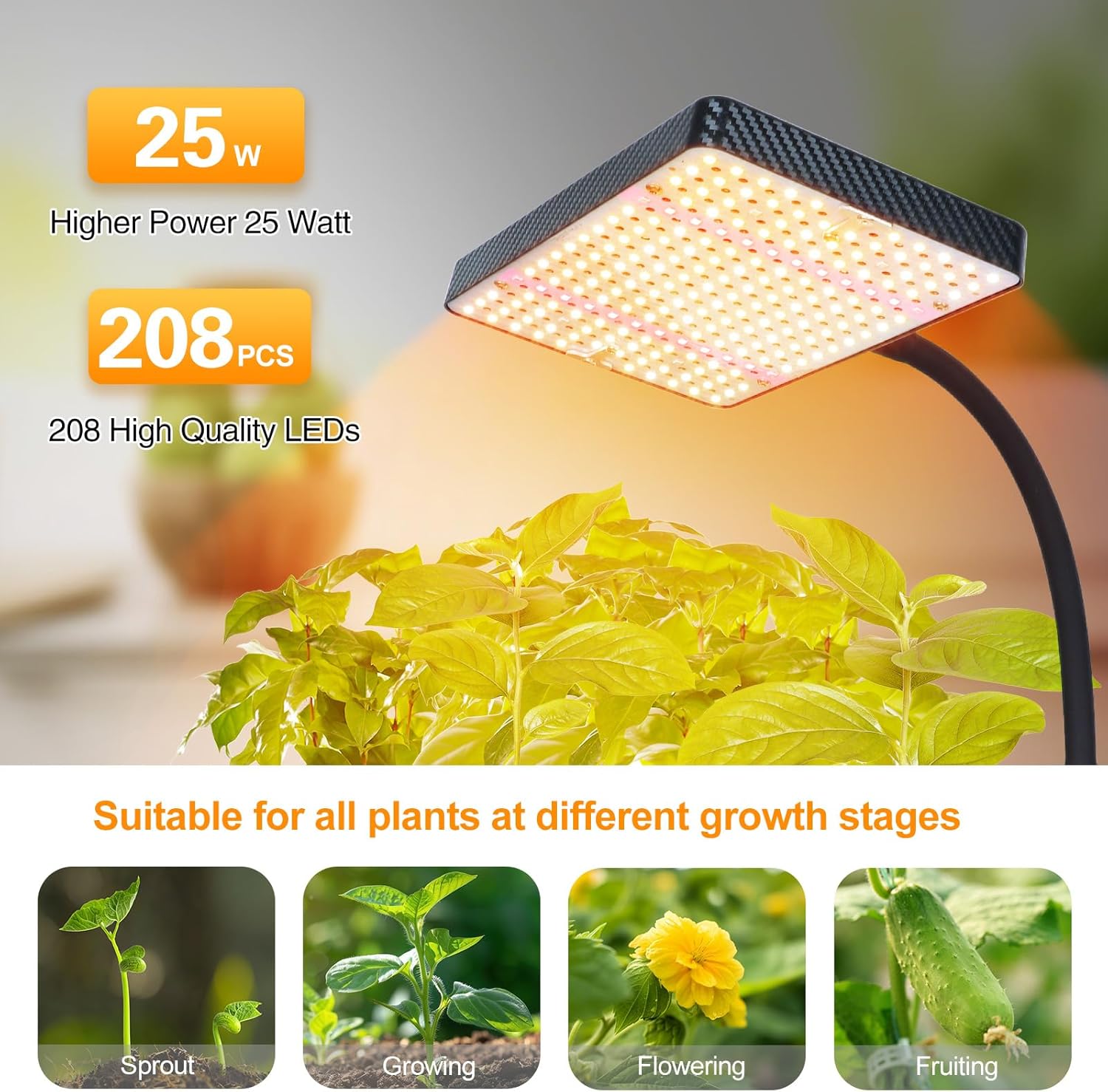 Close-up of the FECiDA Desk Grow Light's LED panel, highlighting its 25W power and 208 high-quality LEDs, suitable for all plant growth stages.