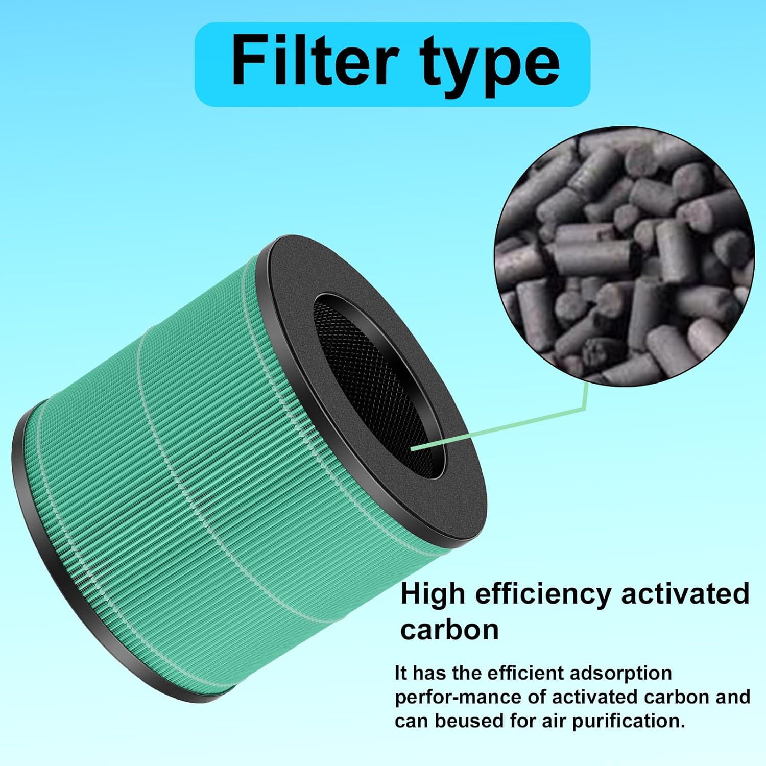 2 Pack AC300 True HEPA Replacement Filter Compatible with Purivortex AC300 Air Purifiers, 3-in-1 H13 True HEPA Filter Green - Image 5