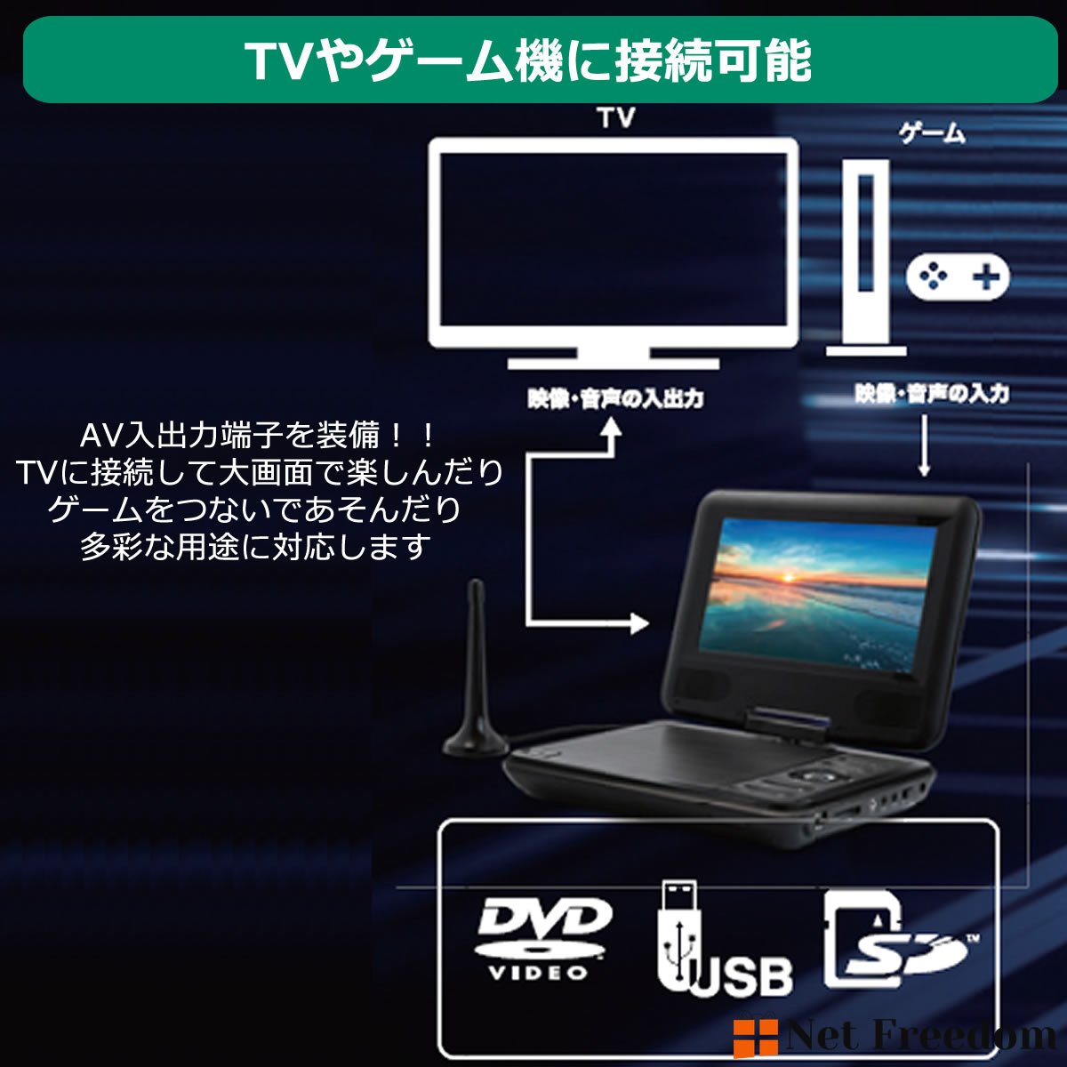 Amazon | TEES 7型ワンセグ内蔵ポータブルDVDプレーヤー 3電源 PDVD 