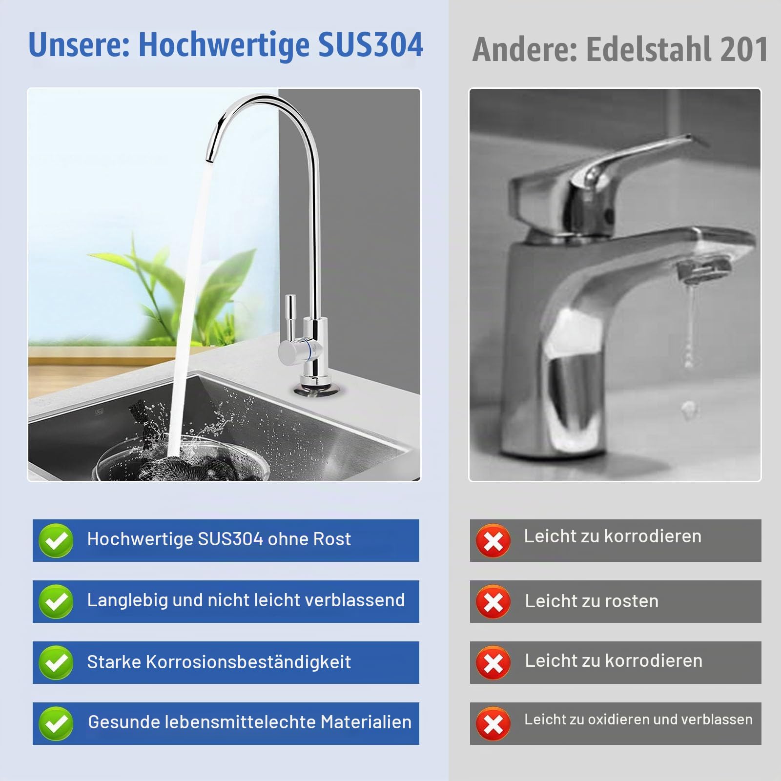 GAESHOW Verchromt Umkehrosmose Wasserhahn, RO Trinkwasser Filter Küchenarmatur, Edelstahl Wasserfilter Wasserhahn, Hals Trinkwasser Filter Küchenarmatur