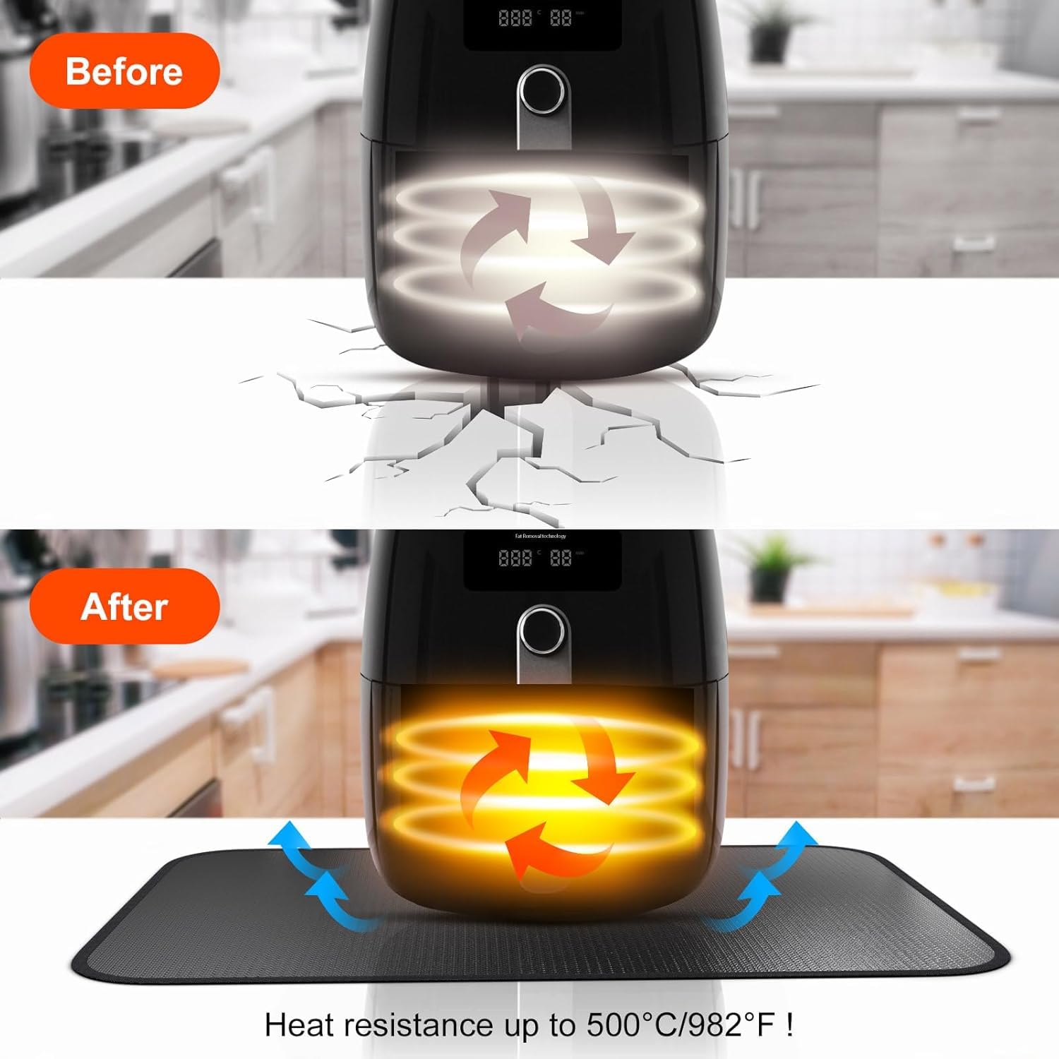 Tappetino ignifugo in silicone in fibra di vetro (40 x 60 cm) – base ignifuga per barbecue, friggitrice ad aria e macchina da caffè | resistente al calore, antiscivolo e impermeabile