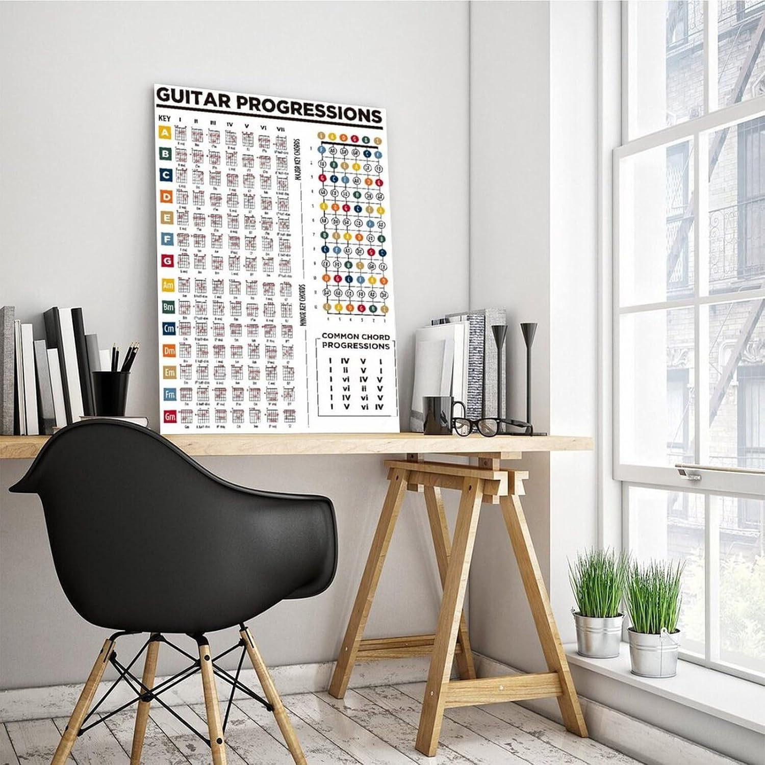 YFET Guitar Chord Progressions Theory Poster Guitar Fretboard Poster Learn Theory Canvas Poster Bedroom Decor Landscape Office Room Decor Gifts Frame 20x30inch