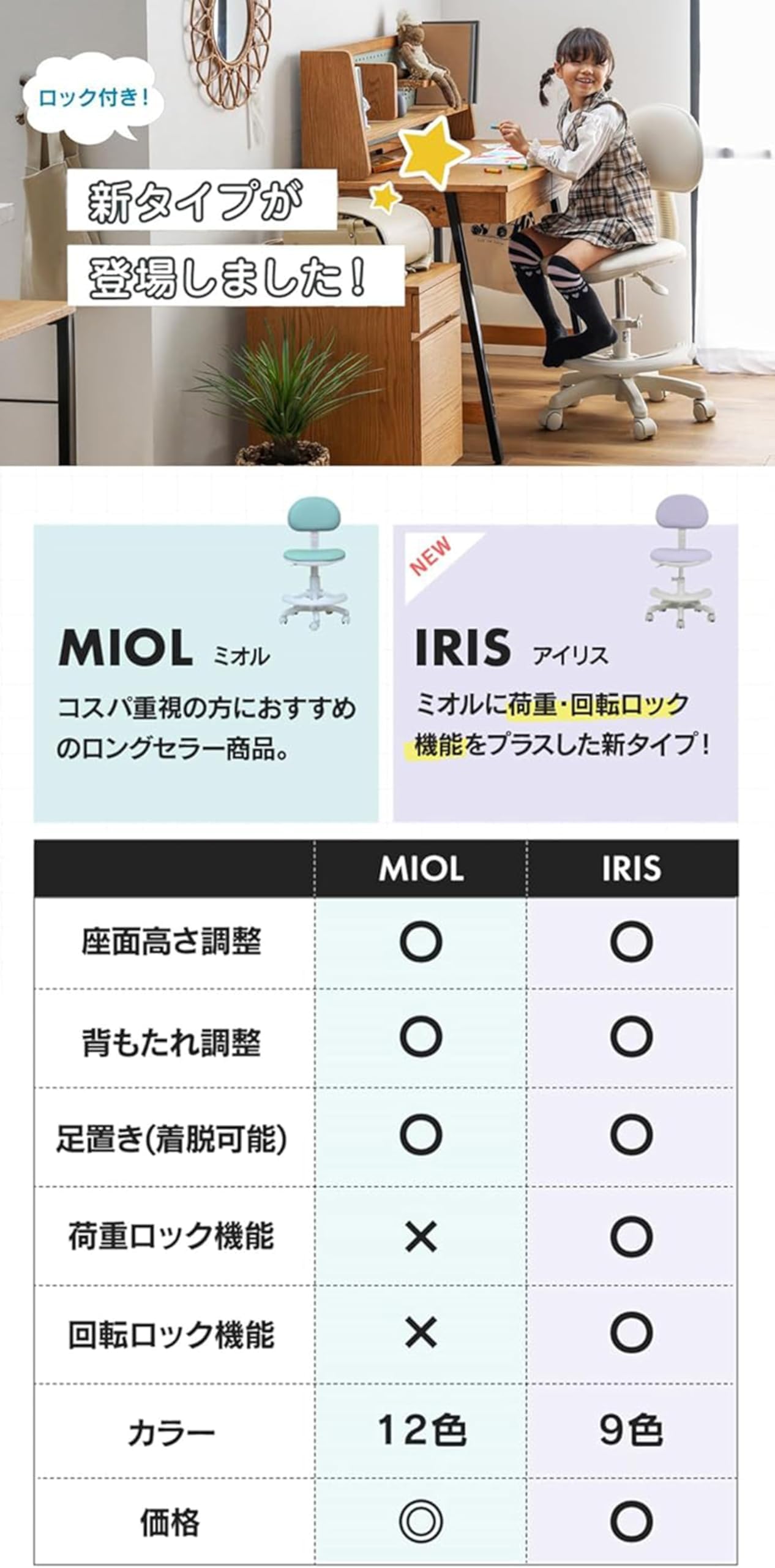 Amazon.co.jp: 関家具 ミオル 学習チェア 学習椅子 機能的 疲れない 