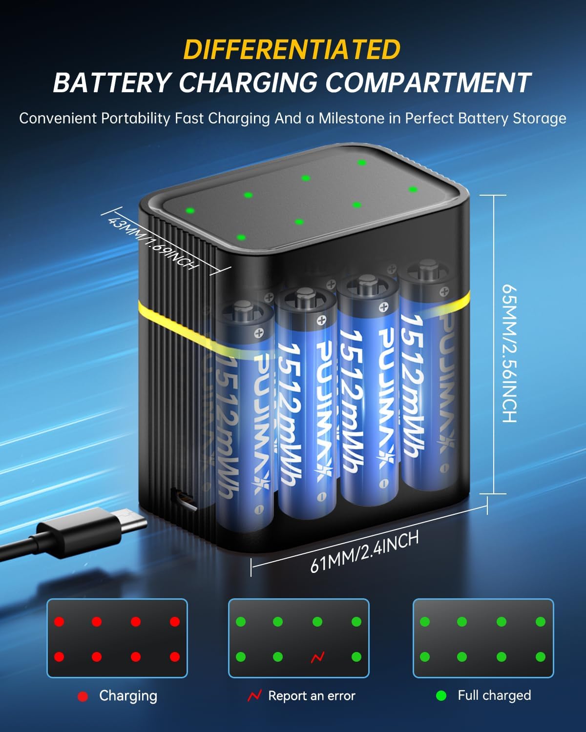 PUJIMAX Rechargeable AAA Batteries Lithium 1512mWh High Capacity 1.5V Lithium Triple AAA Batteries with USB-C Fast Charger,1000+ Cycles, Eco-Friendly for Remote, Mouse, Toys, Flashlights,8 Pack
