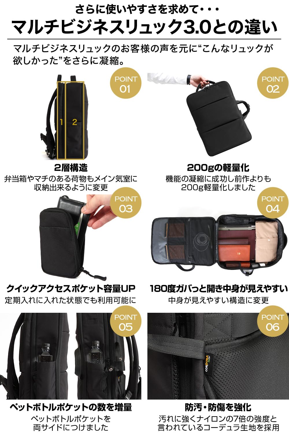 Amazon.co.jp: Evoon（エボーン）: ビジネスリュック/バックパック一覧