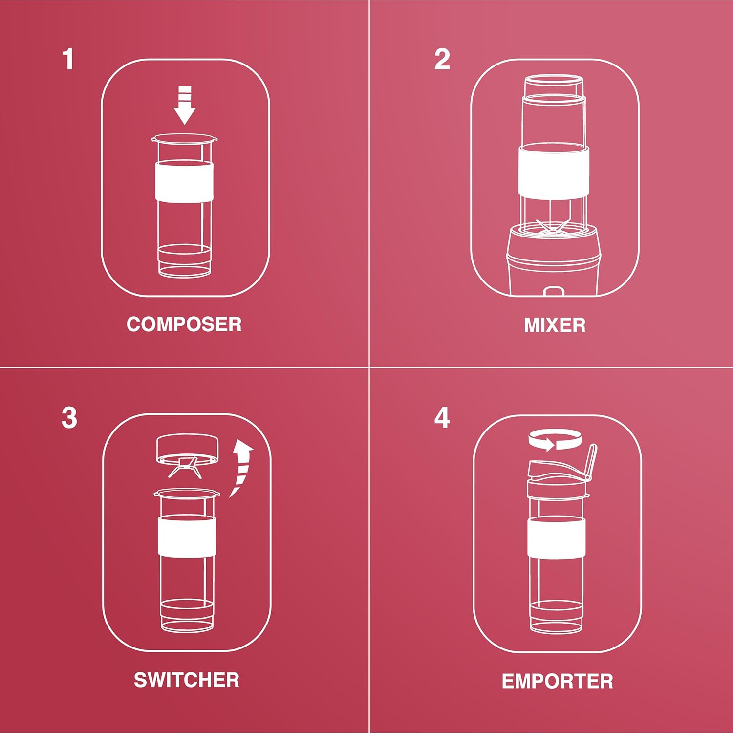 Four-step diagram showing how to use the H.Koenig SMOO9 Mini Blender: compose, mix, switch, carry.