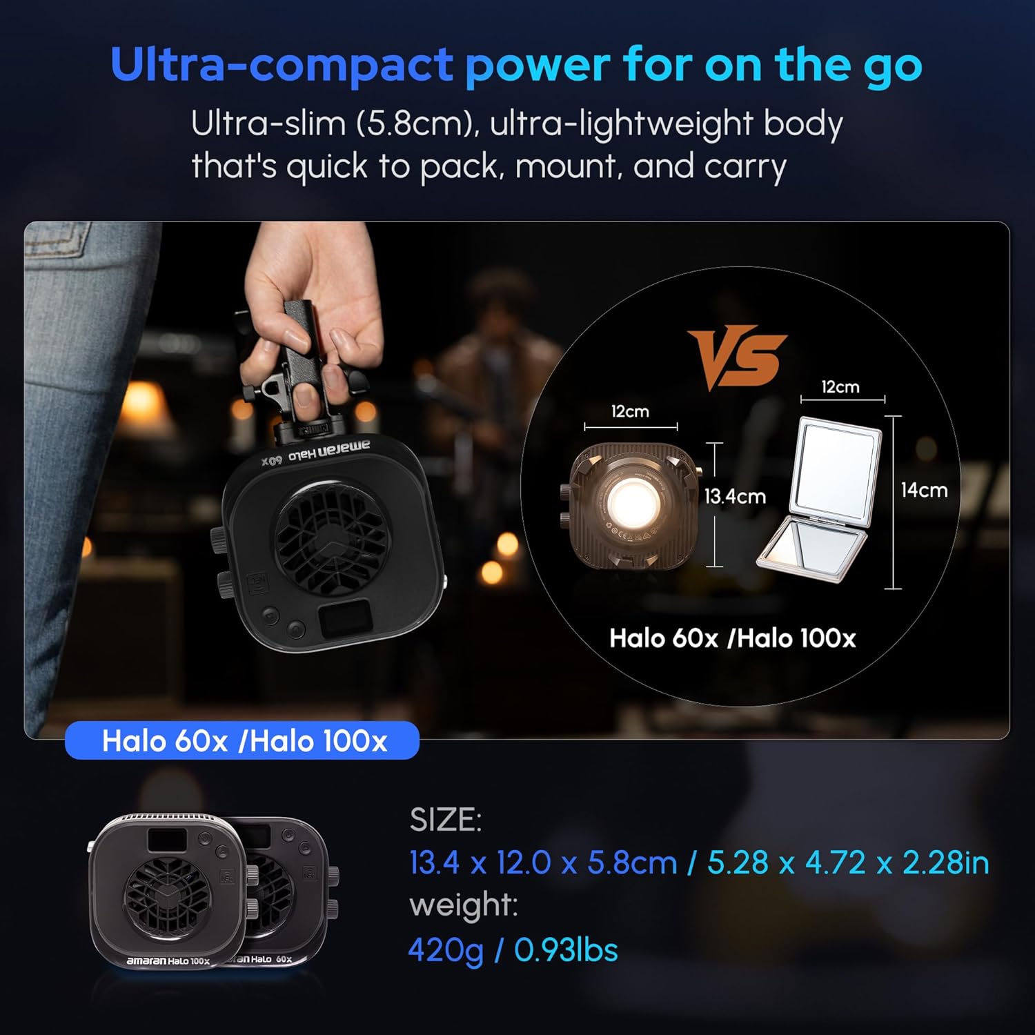 Aputure Amaran Halo 60x 63W COB Led Video Light Bicolor 2700k-6500k,3,270 lux @ 1m, Ultra-Compact Travel Light,USB-C PD Power,App/NFC Control, Bowens Mount (63, Watts)