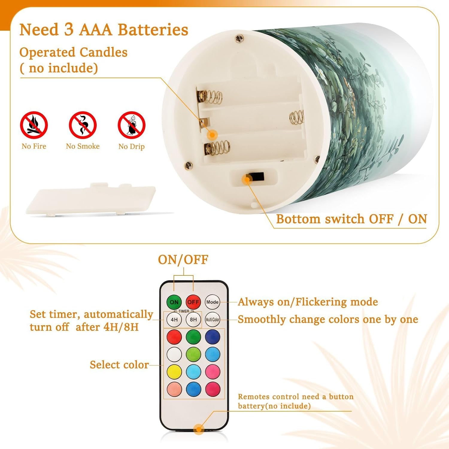 Watercolor Greenery Wildflowers Flameless Candles Battery Operated Color Changing LED Candles with Remote Control Timer Outdoor Indoor 2 Pack
