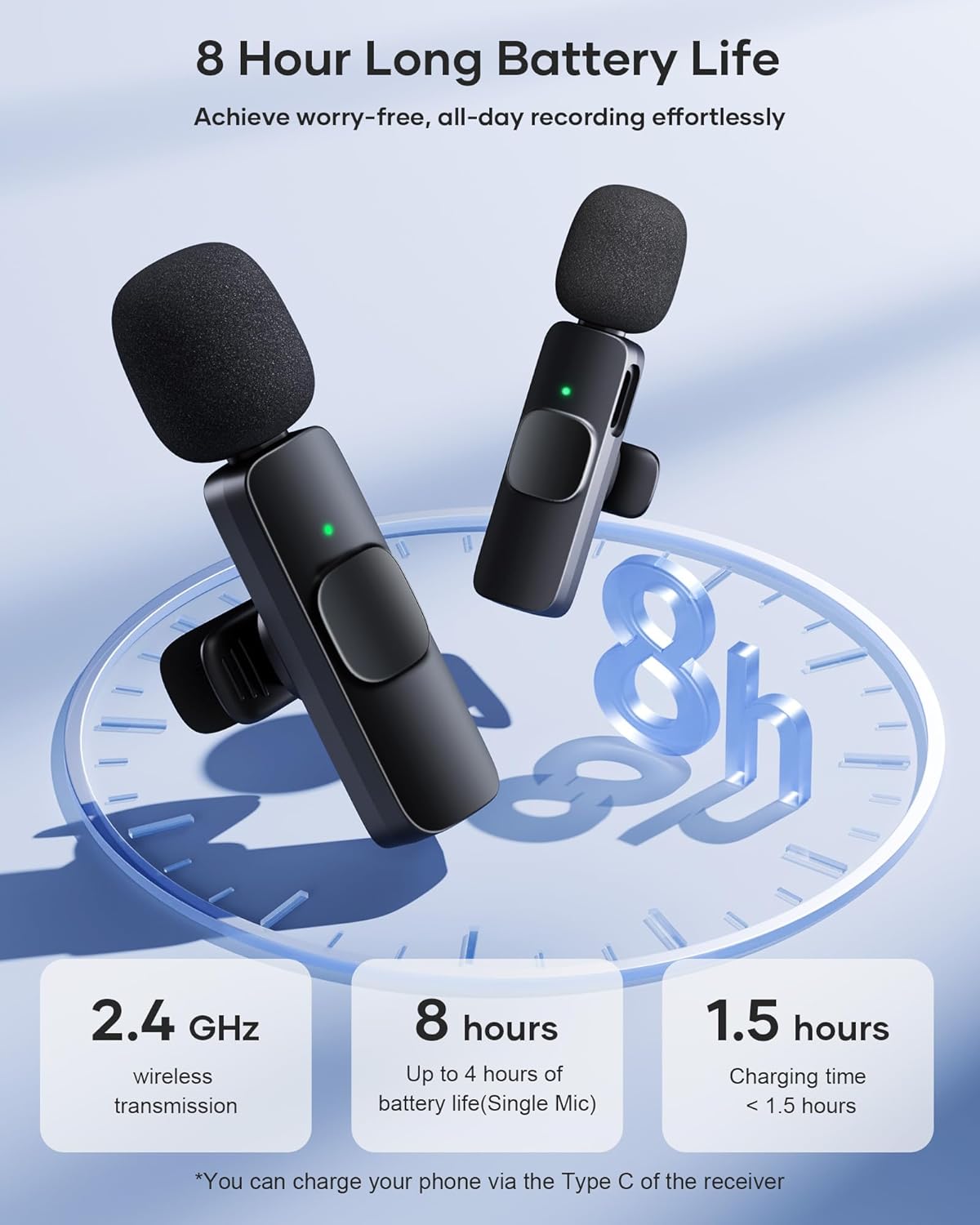 2 Pack Wireless Lavalier Microphone for iPhone,iPad,Android Phone, Mini Microphone Plug-Play Noise Reduction Wireless Mic, Clip on Lapel Mic for Video Recording Vlog YouTube Tiktok Interview Podcast - Image 6