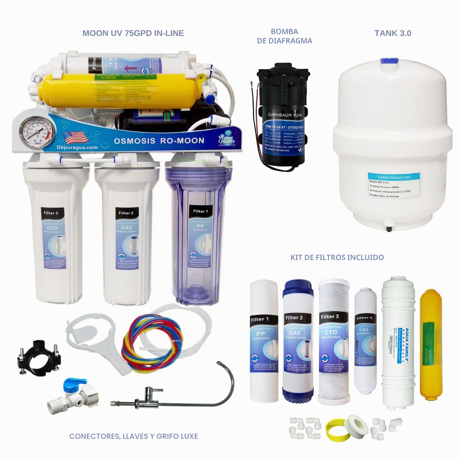 Depurtek | Osmosis inversa MOON75 UV, 7 etapas. Bomba Manometro, Remineralizador, Ultravioleta y Grifo Lux, Membrana 75 GPD