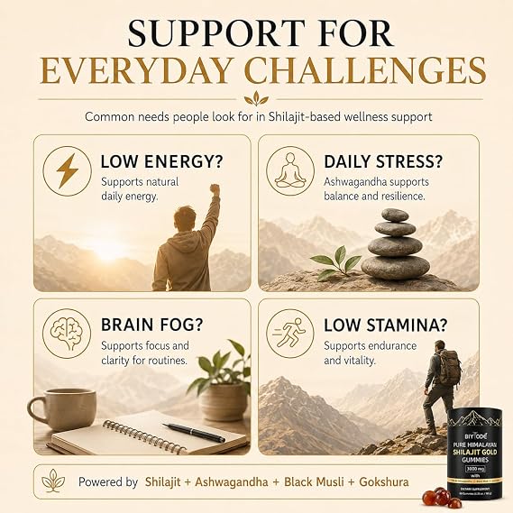 Shilajit Gummies for Men Micronutrients: Pure Shilajit from Himalayan Rich in Ashwagandha Gaulshura Fulvic Acid 85 Micronutrients Suitable for Men No Added Sugar 60 Gummies 30 Day Supply