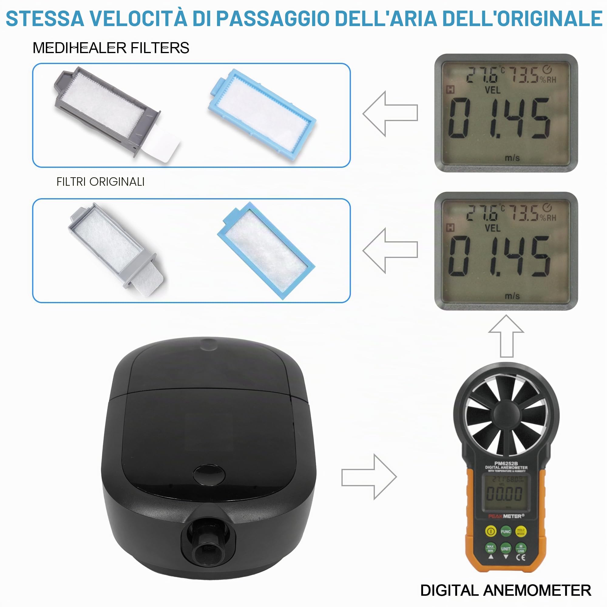 26 filtri di ricambio compatibili con Dreamstation 2: include 20 filtri ultra fini e 6 filtri polline, filtri di ricambio per Dream station 2 forniture, filtro BlessEase Premium.