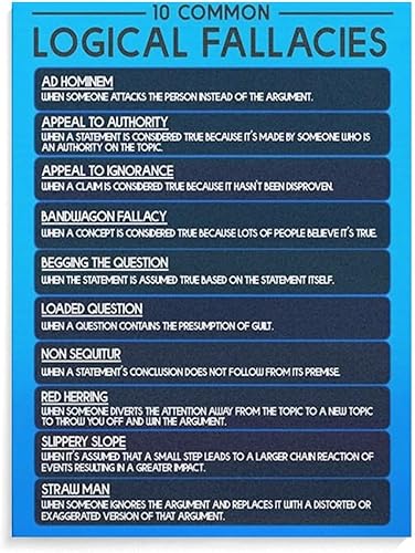 Póster de diagnóstico de falacias lógicas comunes, póster de diseño de infografía, pinturas artísticas de pared, lienzo, decoración de pared,