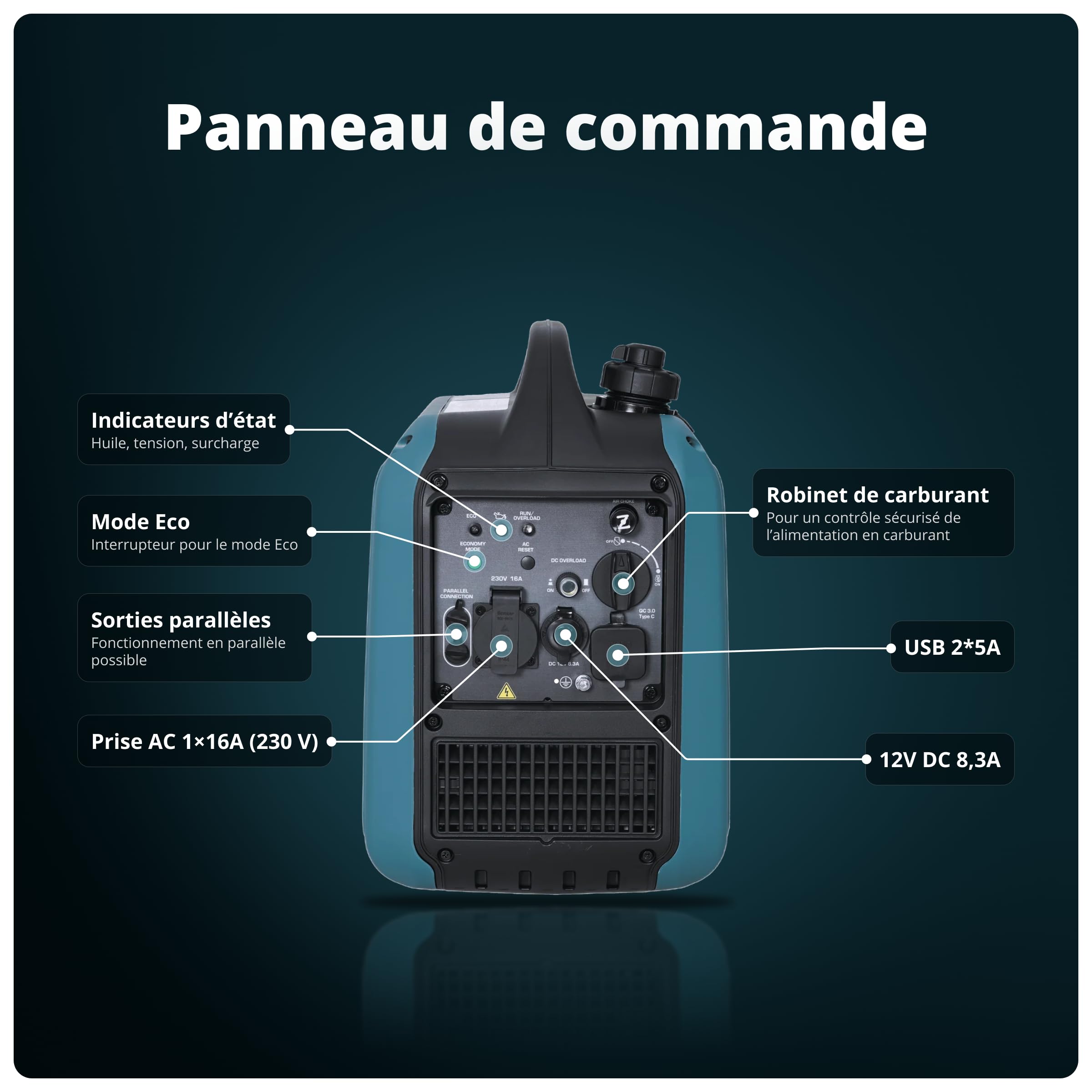 K&S Könner&Söhnen KS 1900i S Générateur inverter 2,0 kW avec boîtier insonorisé, groupe électrogène de secours essence avec enroulement en cuivre, générateur inverter avec 2 sorties USB