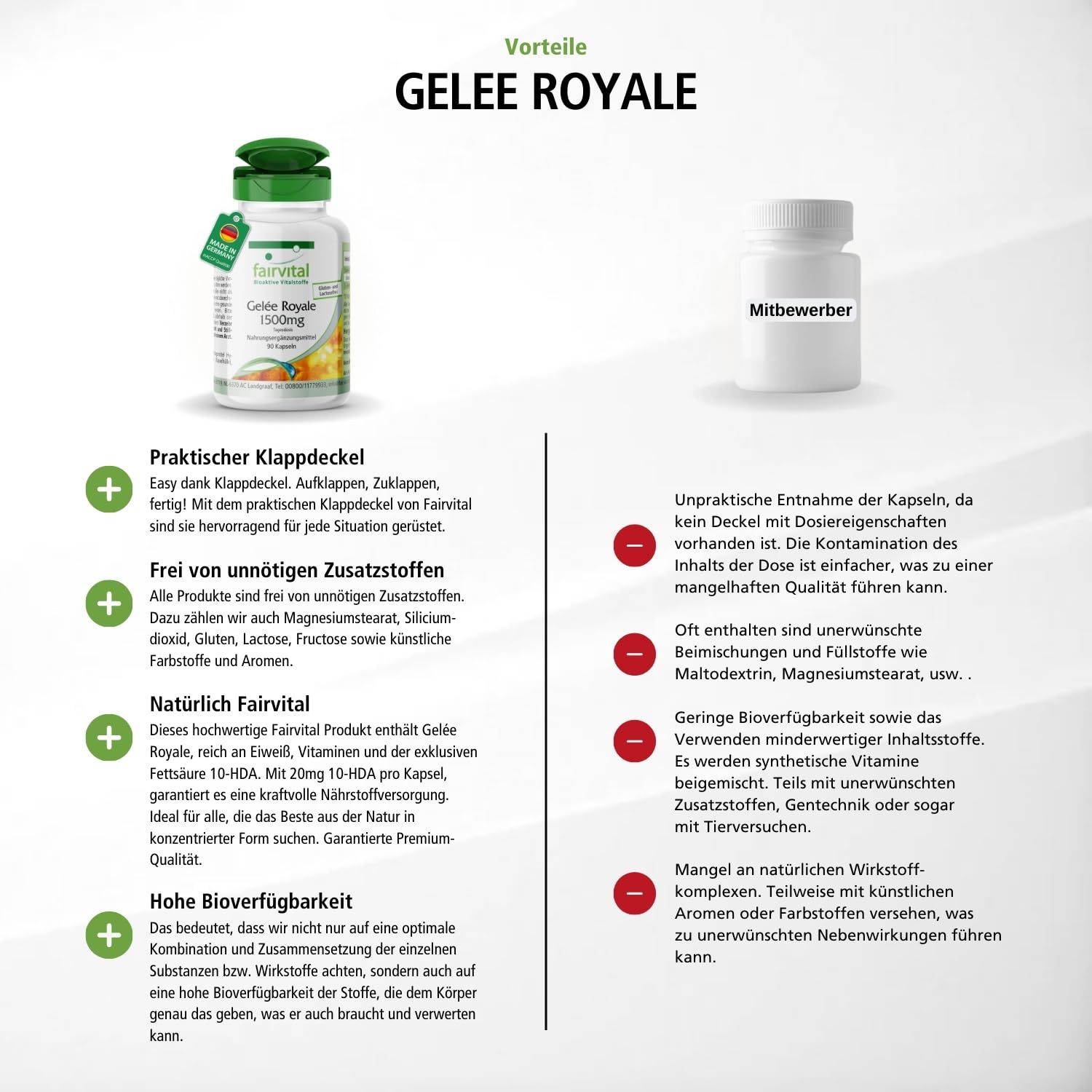 fairvital Gelée Royale 1500mg, 90 Kapseln, schluckfreundlich, HOCHDOSIERT, standardisiert auf 4% 10-HDA